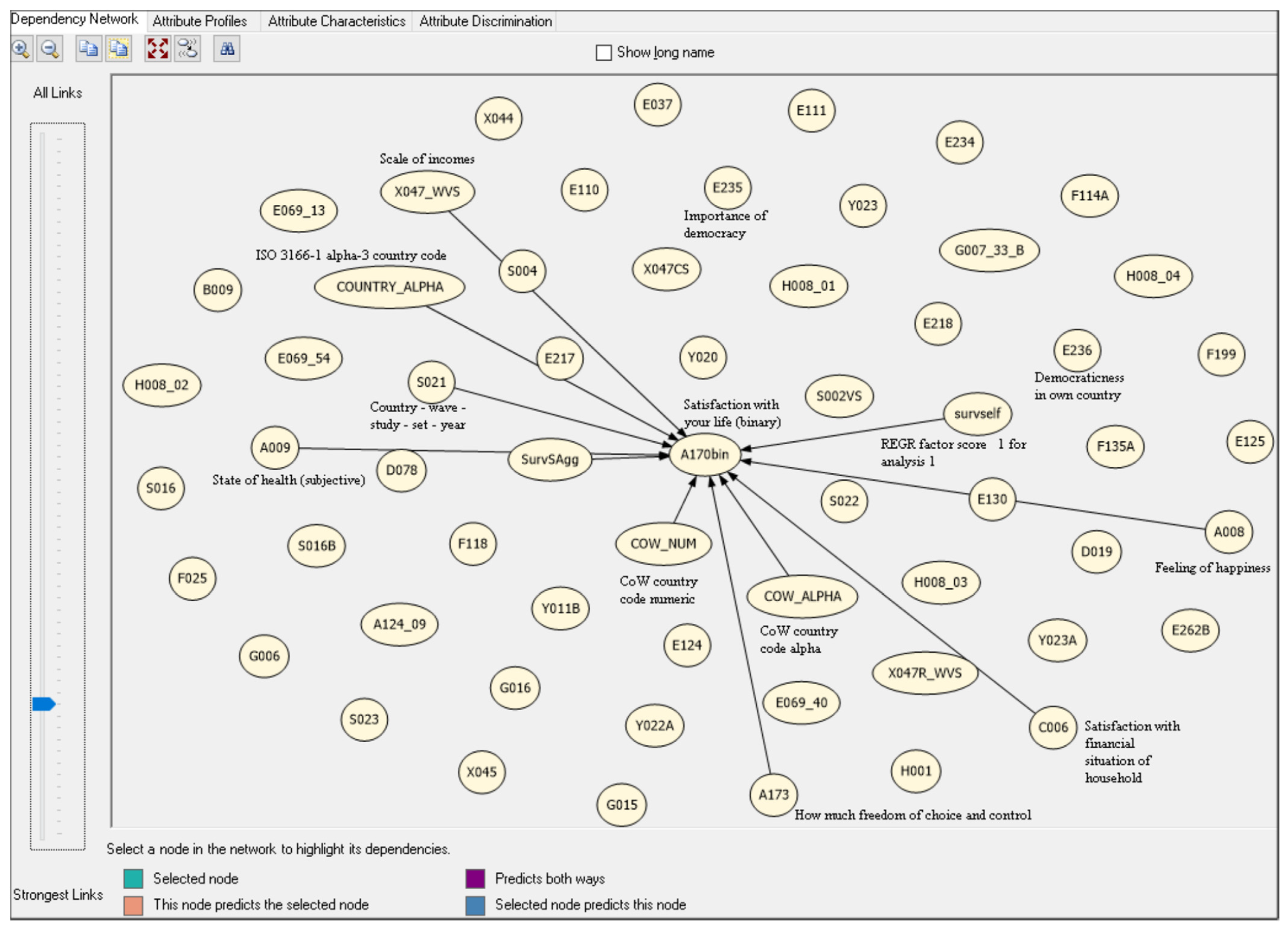 Societies 14 00119 g003
