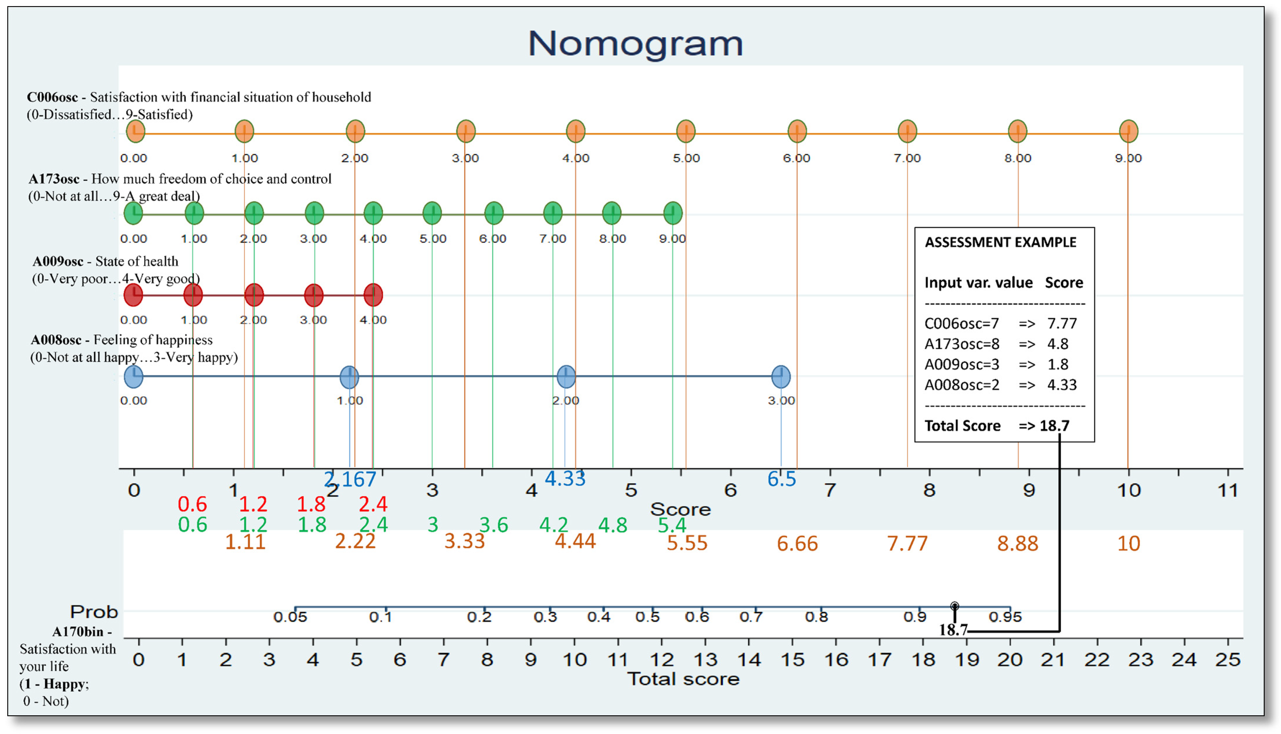 Societies 14 00119 g006b