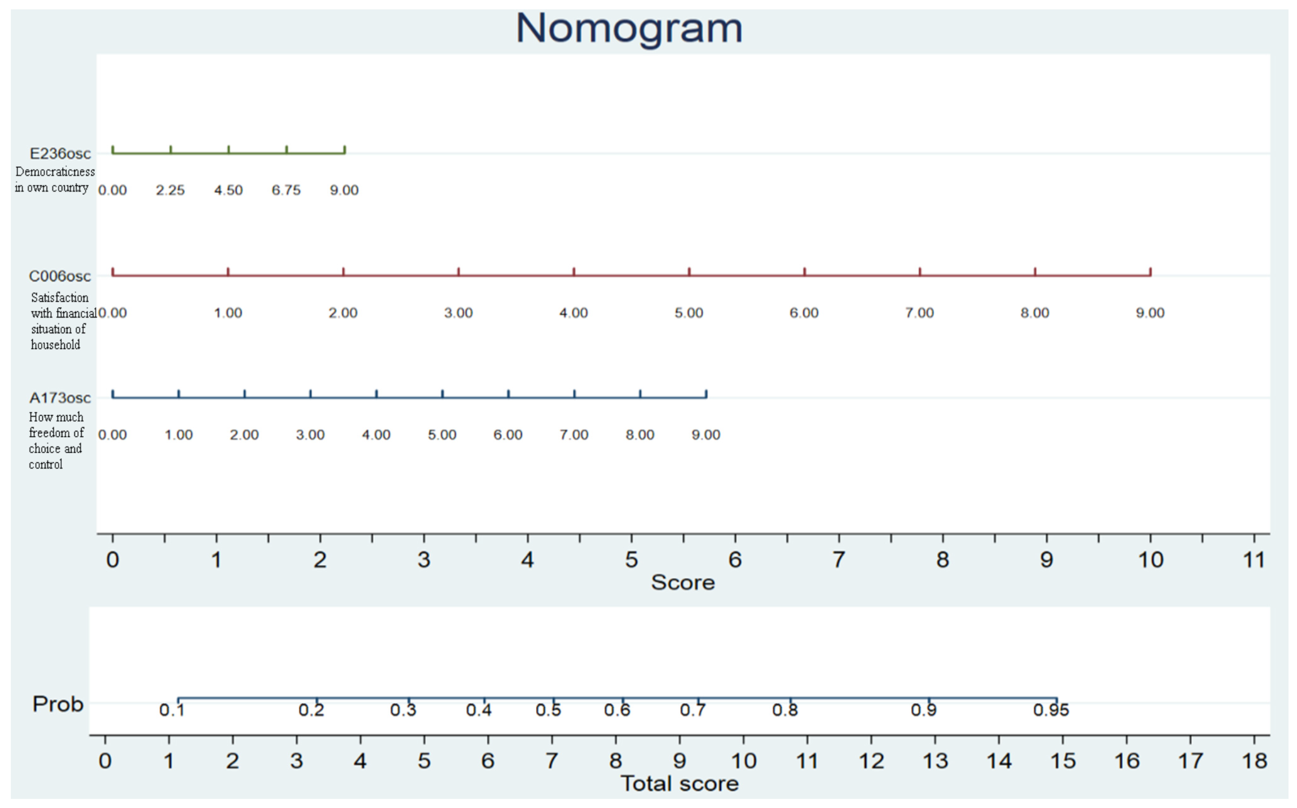 Societies 14 00119 g010