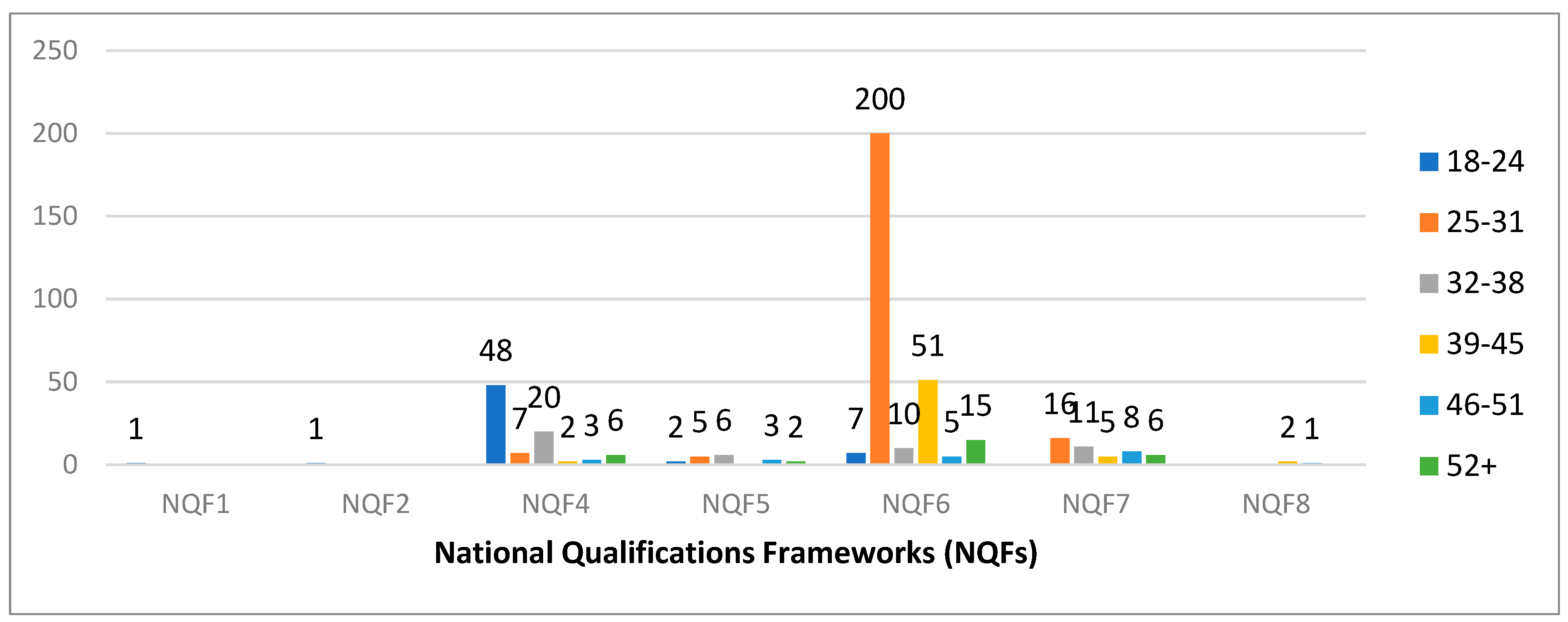 Societies 14 00127 g004 Societies 14 00127 g004