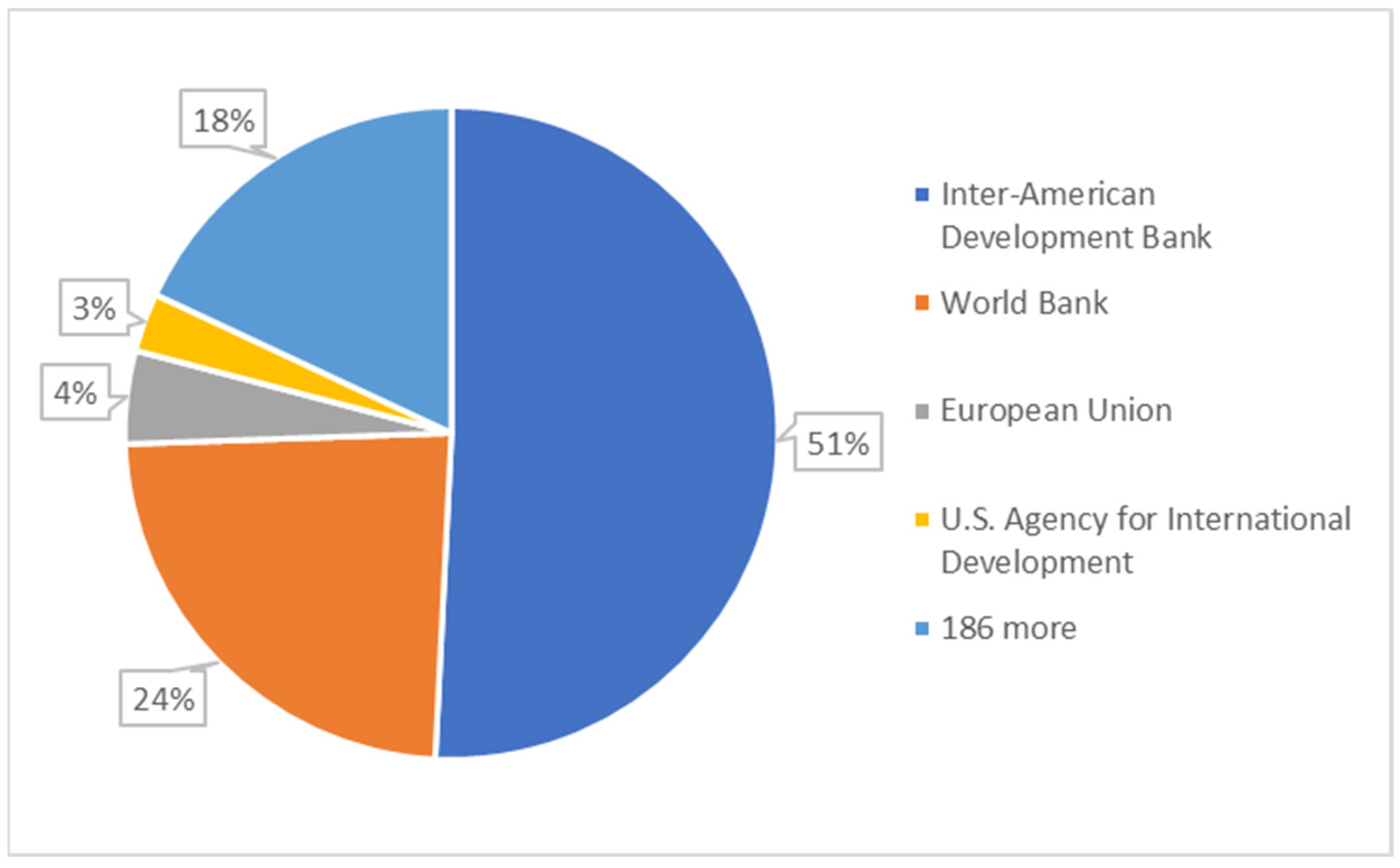 Societies 14 00131 g001