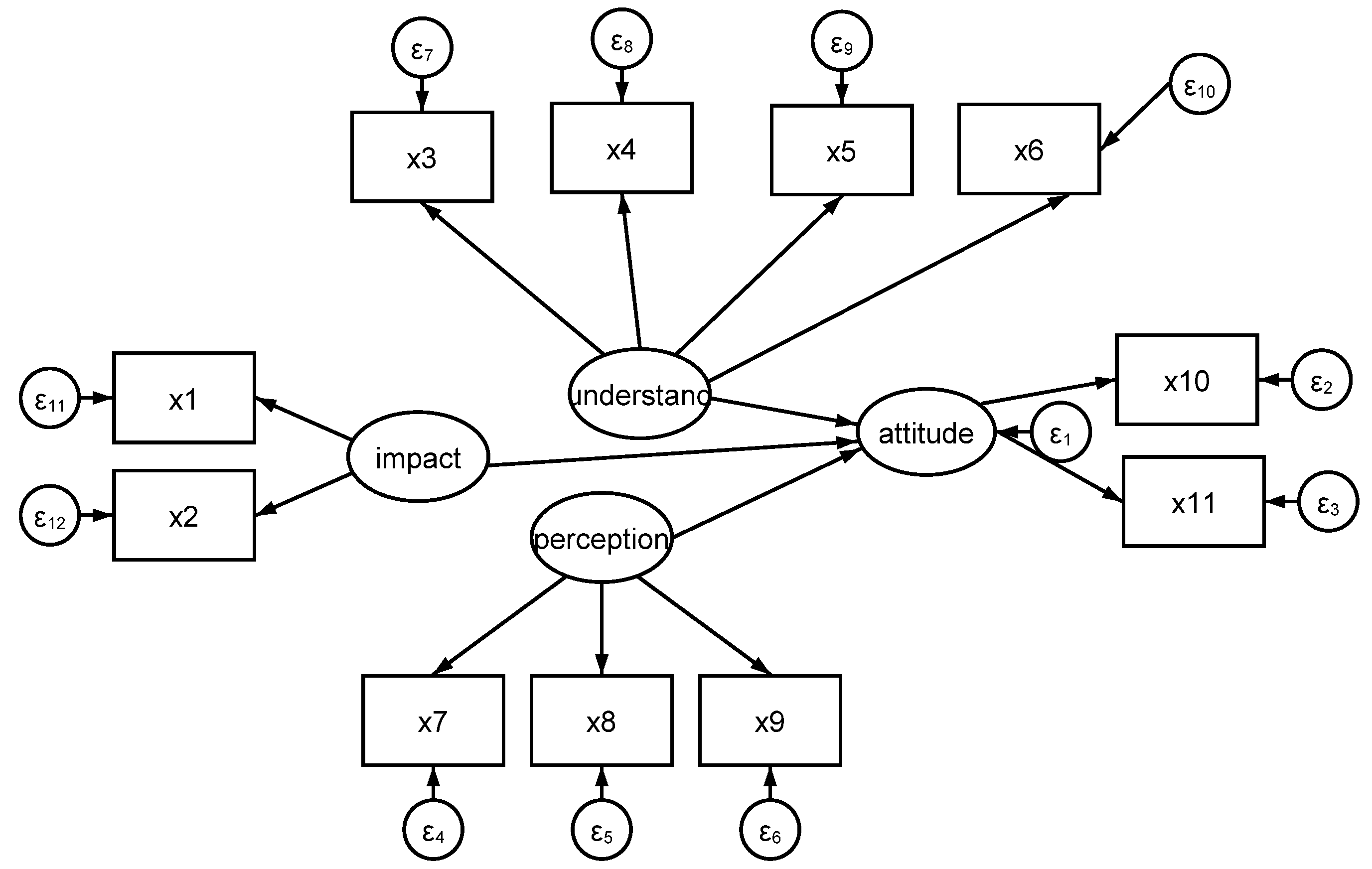 Societies 14 00141 g001