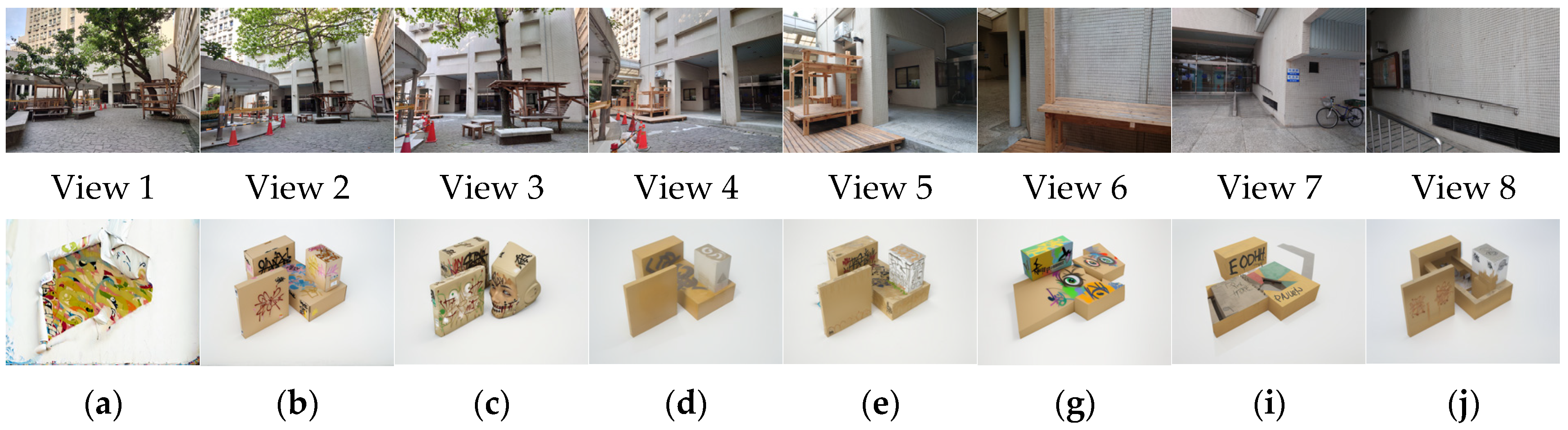 Societies 14 00142 g010