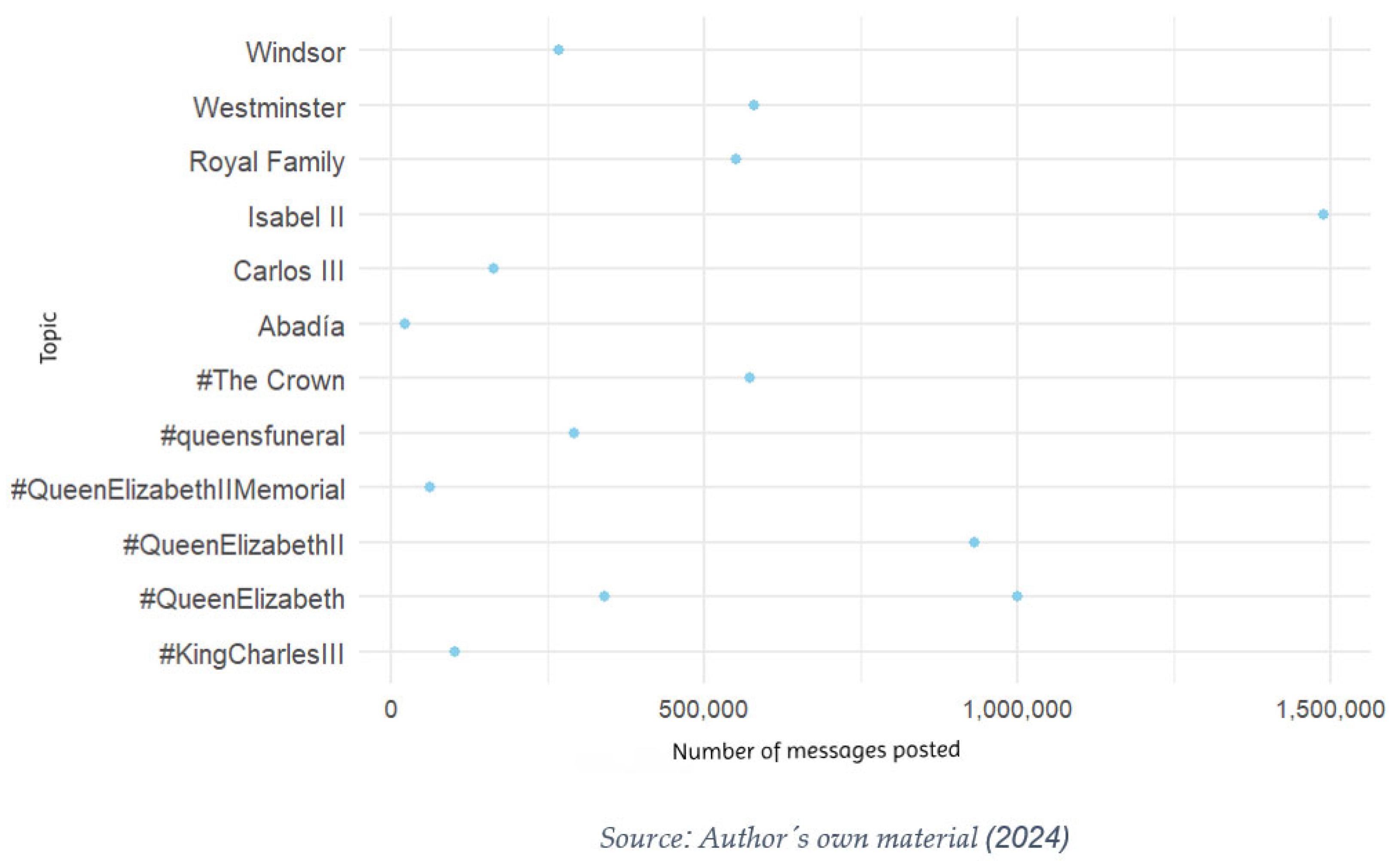 Societies 14 00146 g001