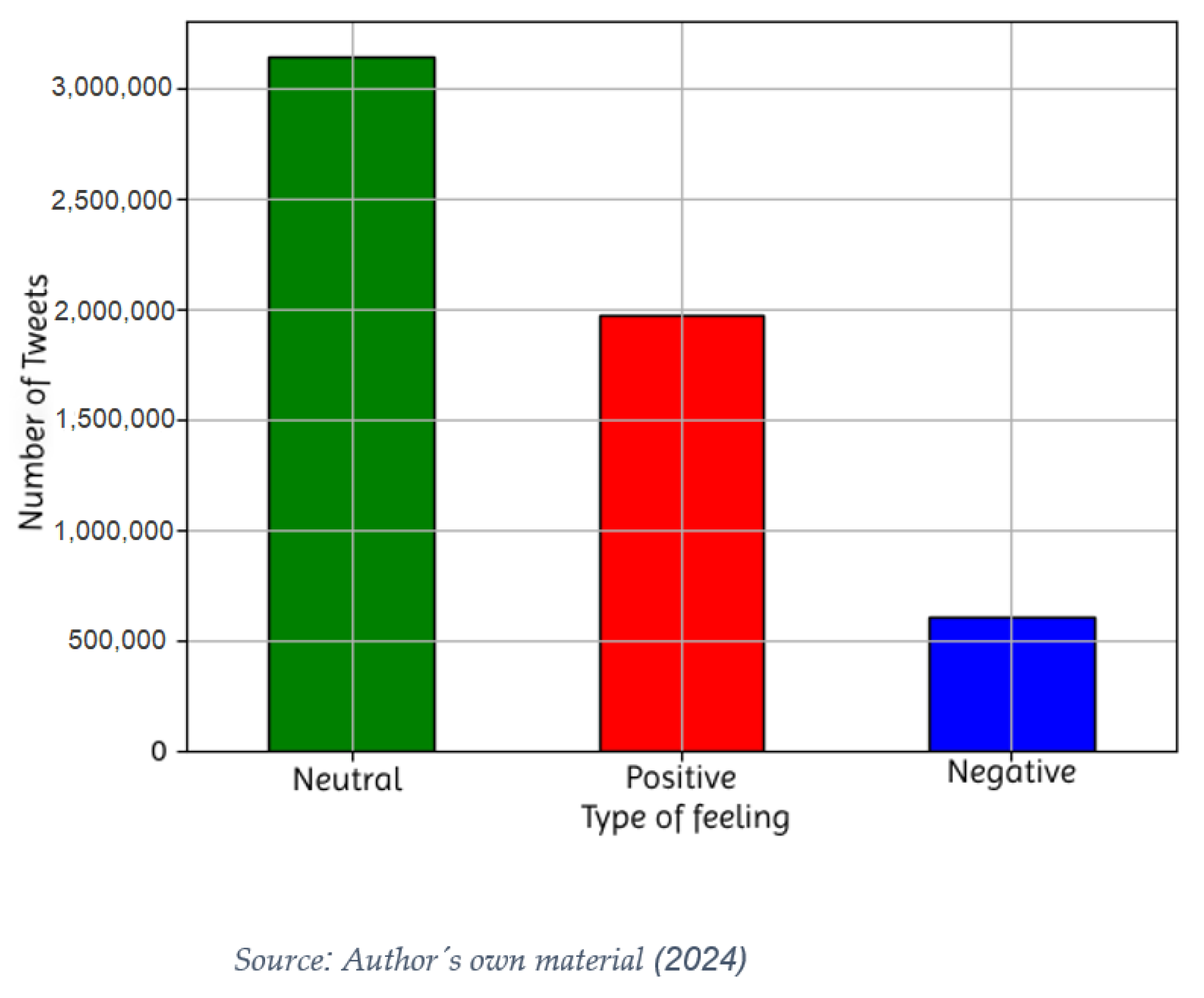 Societies 14 00146 g004