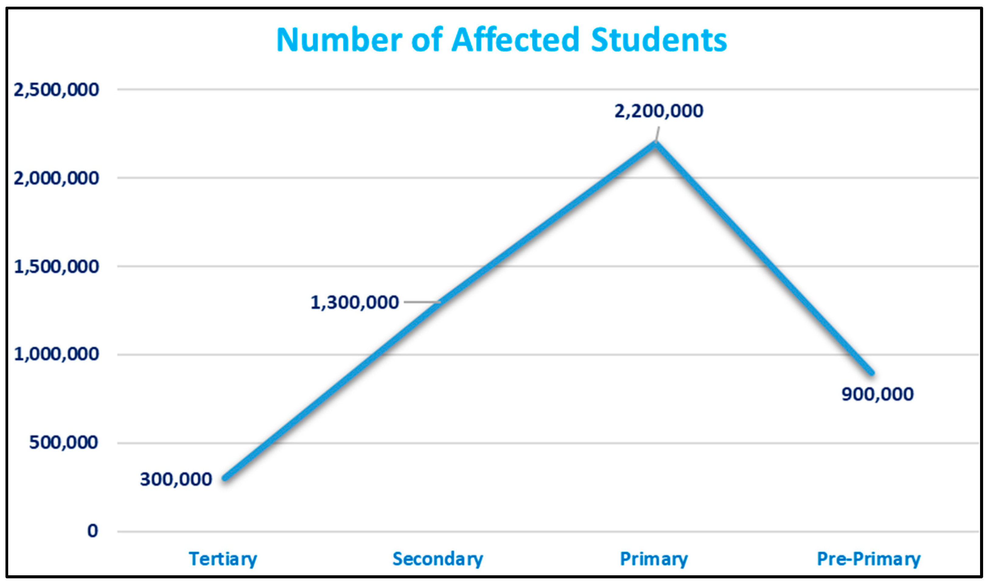 Societies 14 00150 g001