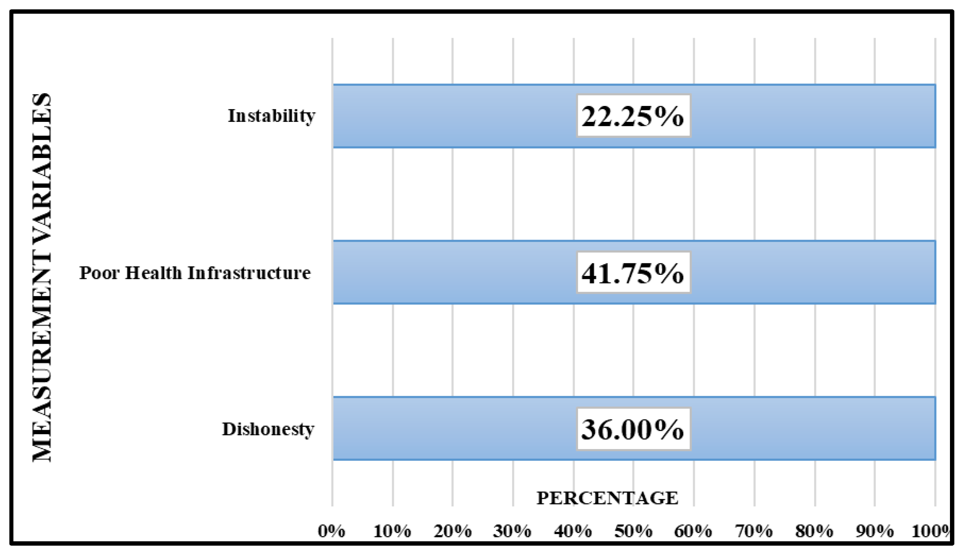 Societies 14 00150 g010
