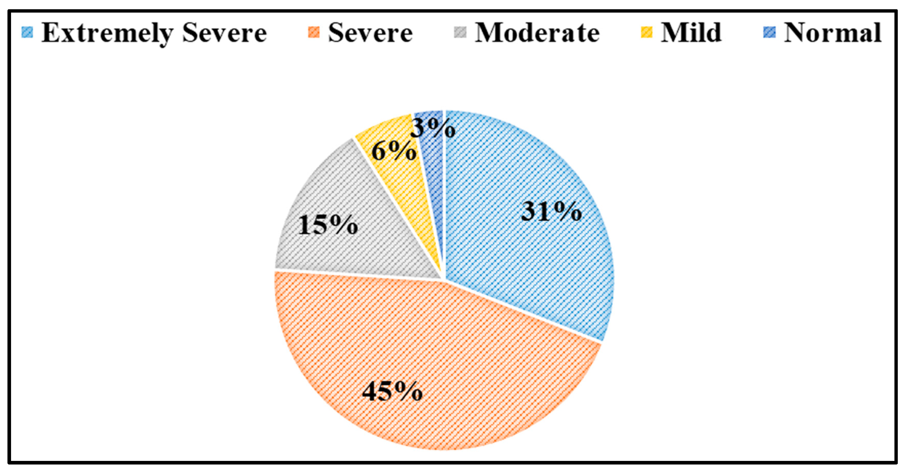 Societies 14 00150 g017