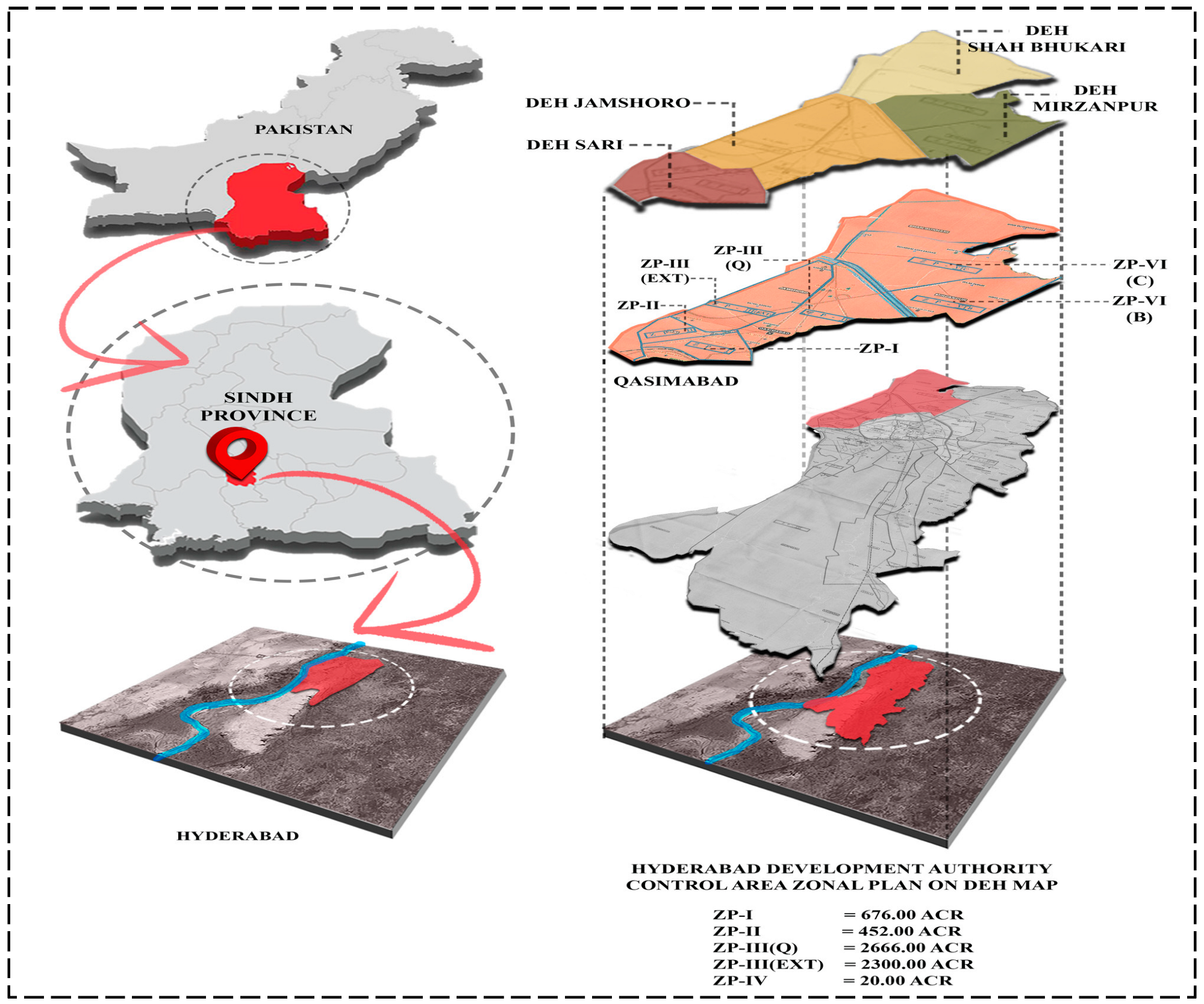 Societies 14 00161 g003