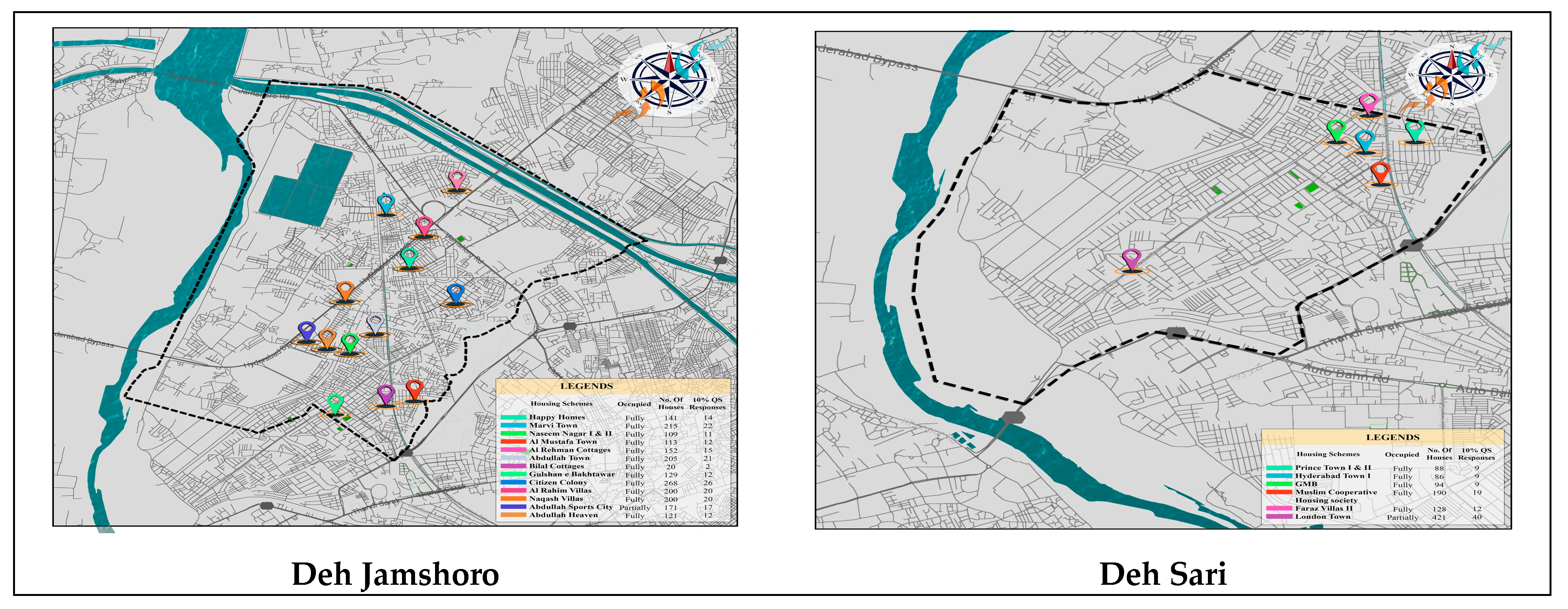 Societies 14 00161 g005