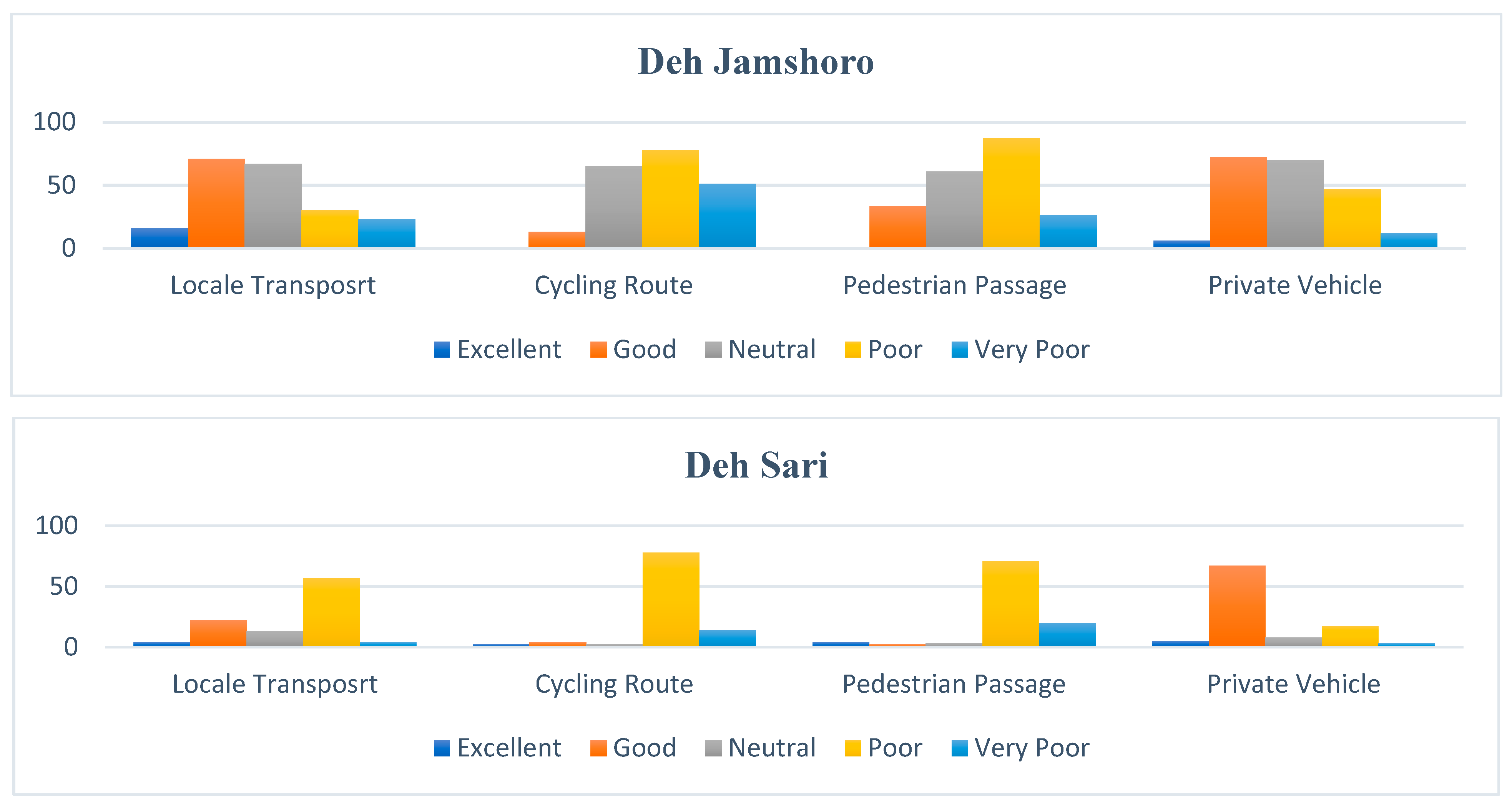 Societies 14 00161 g008