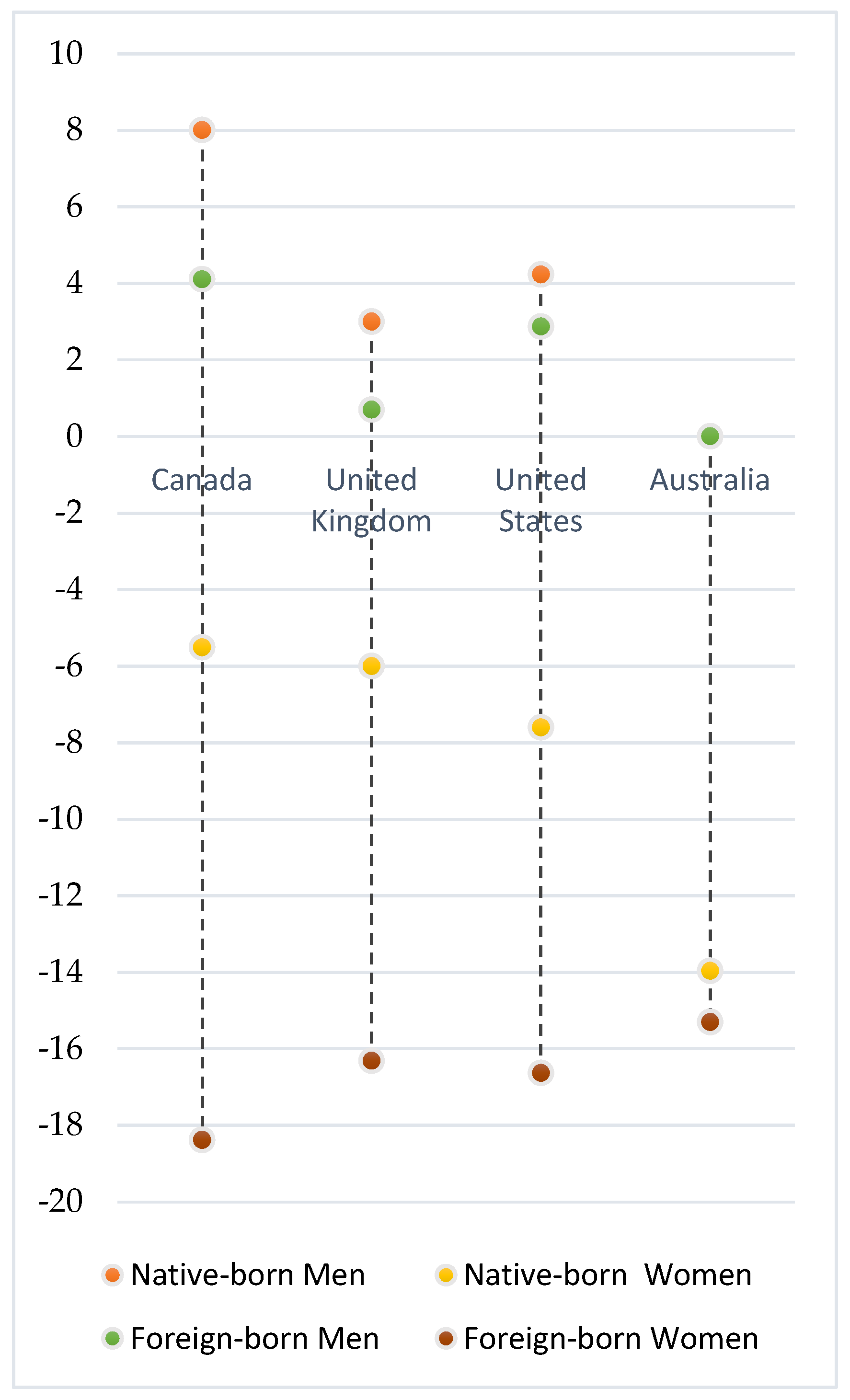 Societies 14 00162 g001
