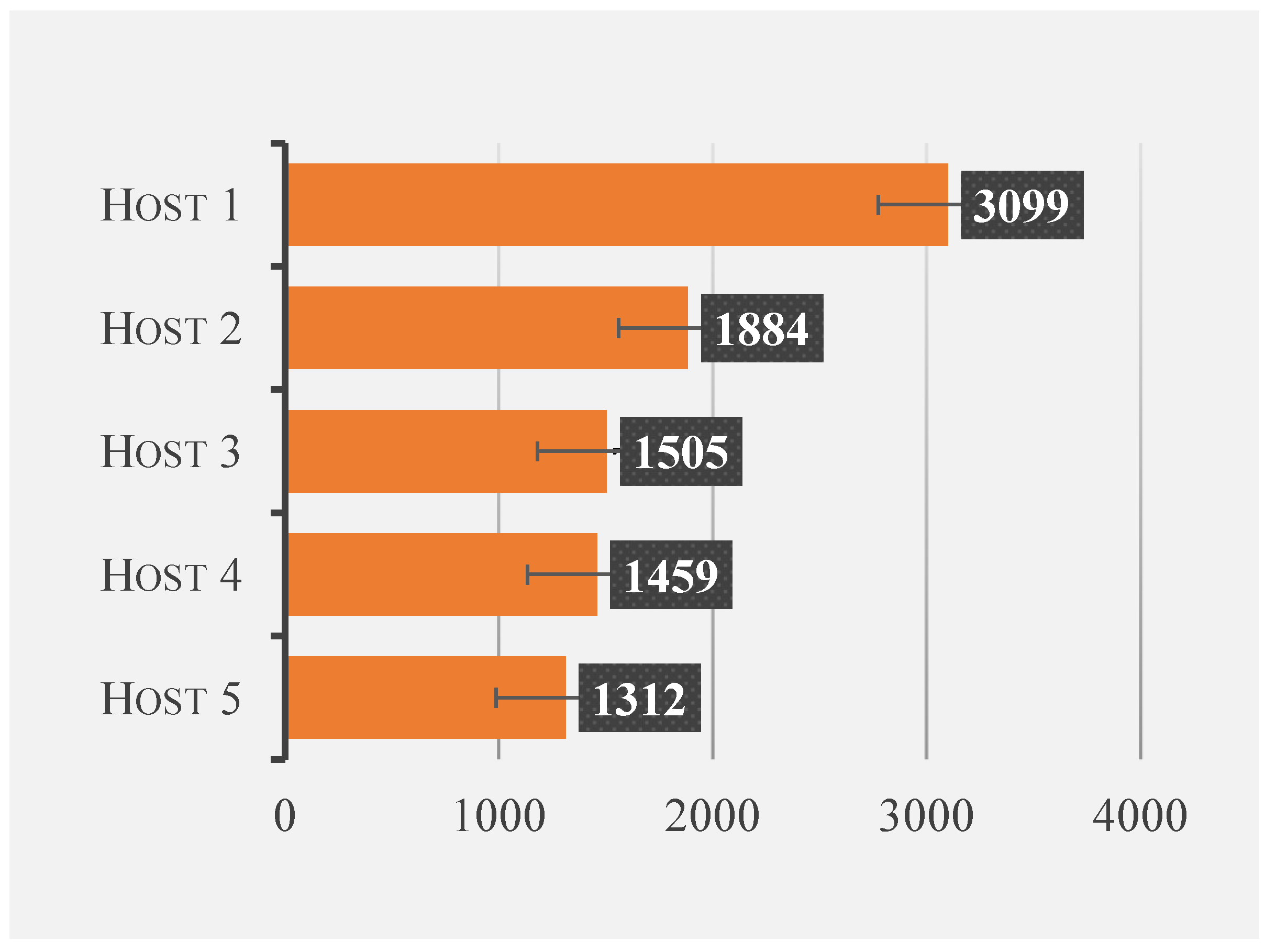 Societies 14 00164 g001