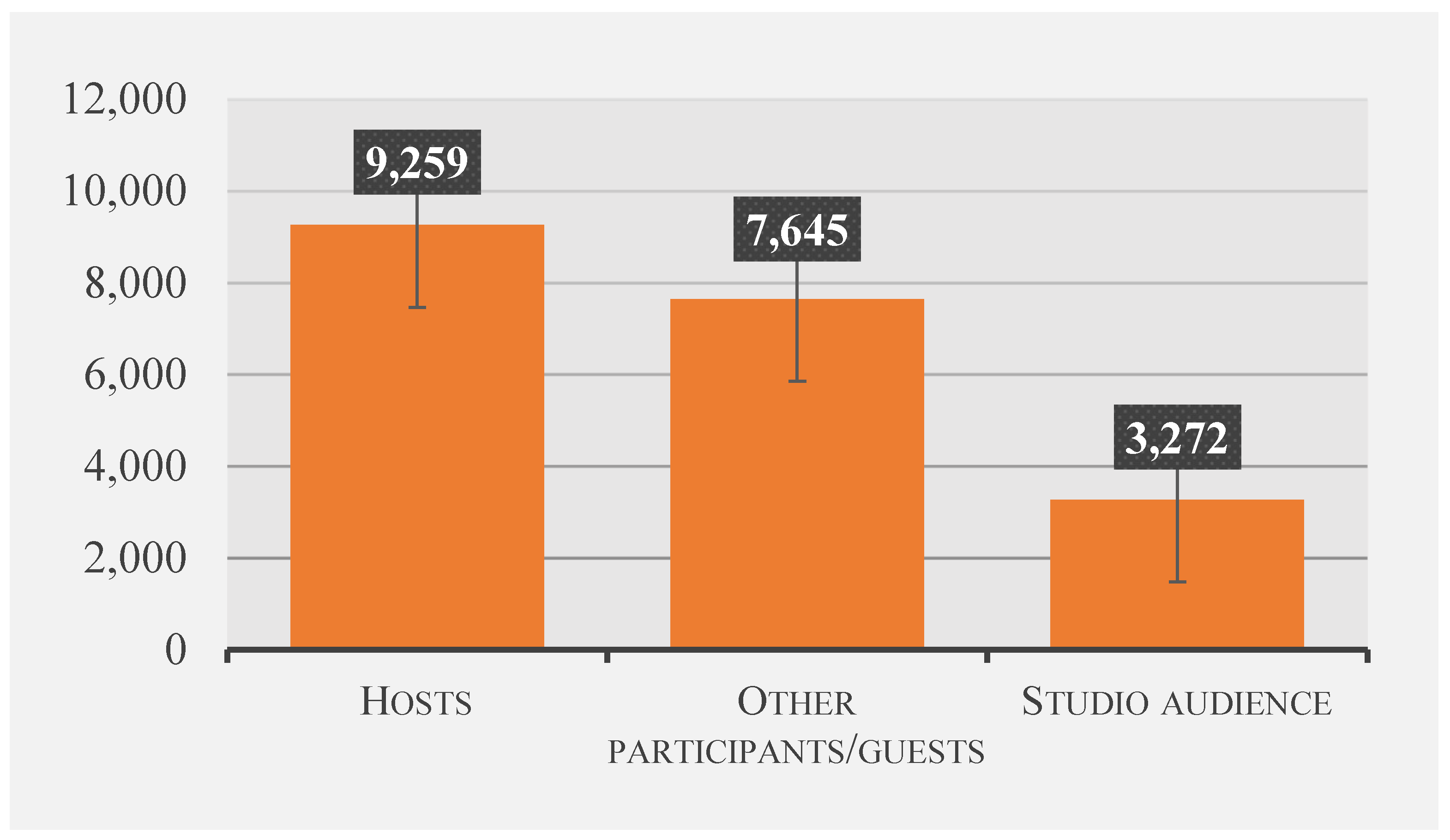 Societies 14 00164 g004