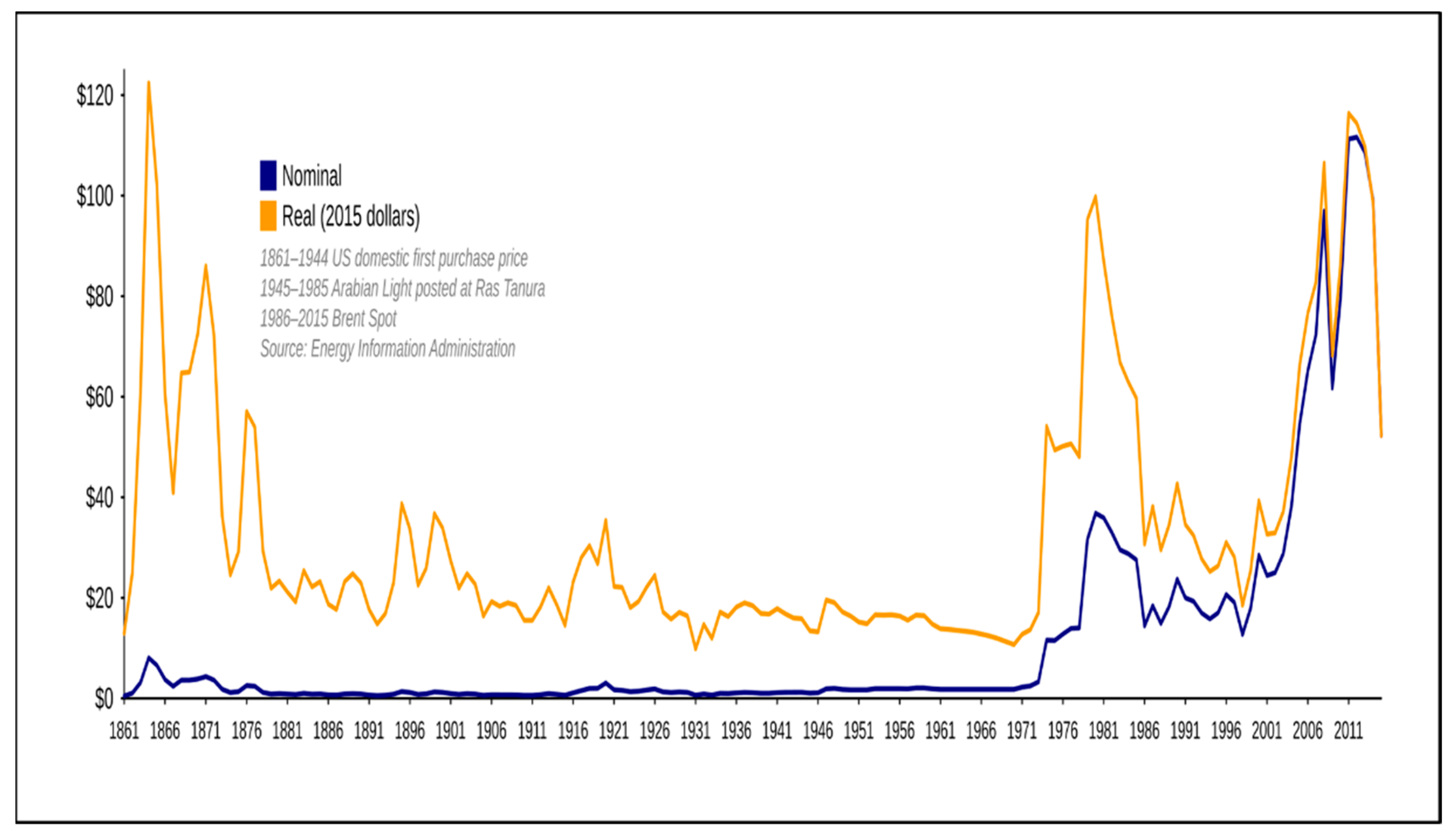 Societies 14 00166 g005
