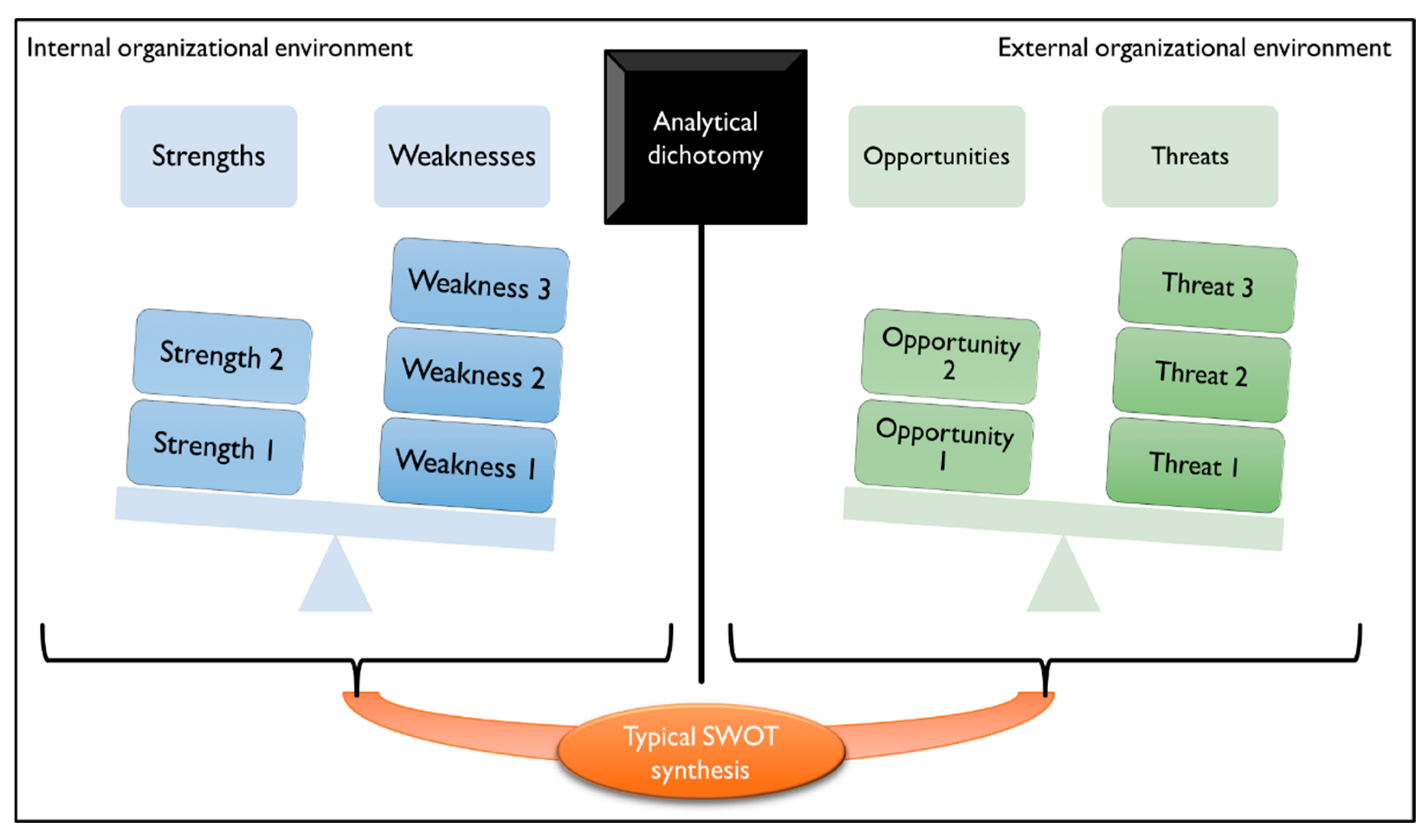 Societies 14 00166 g010