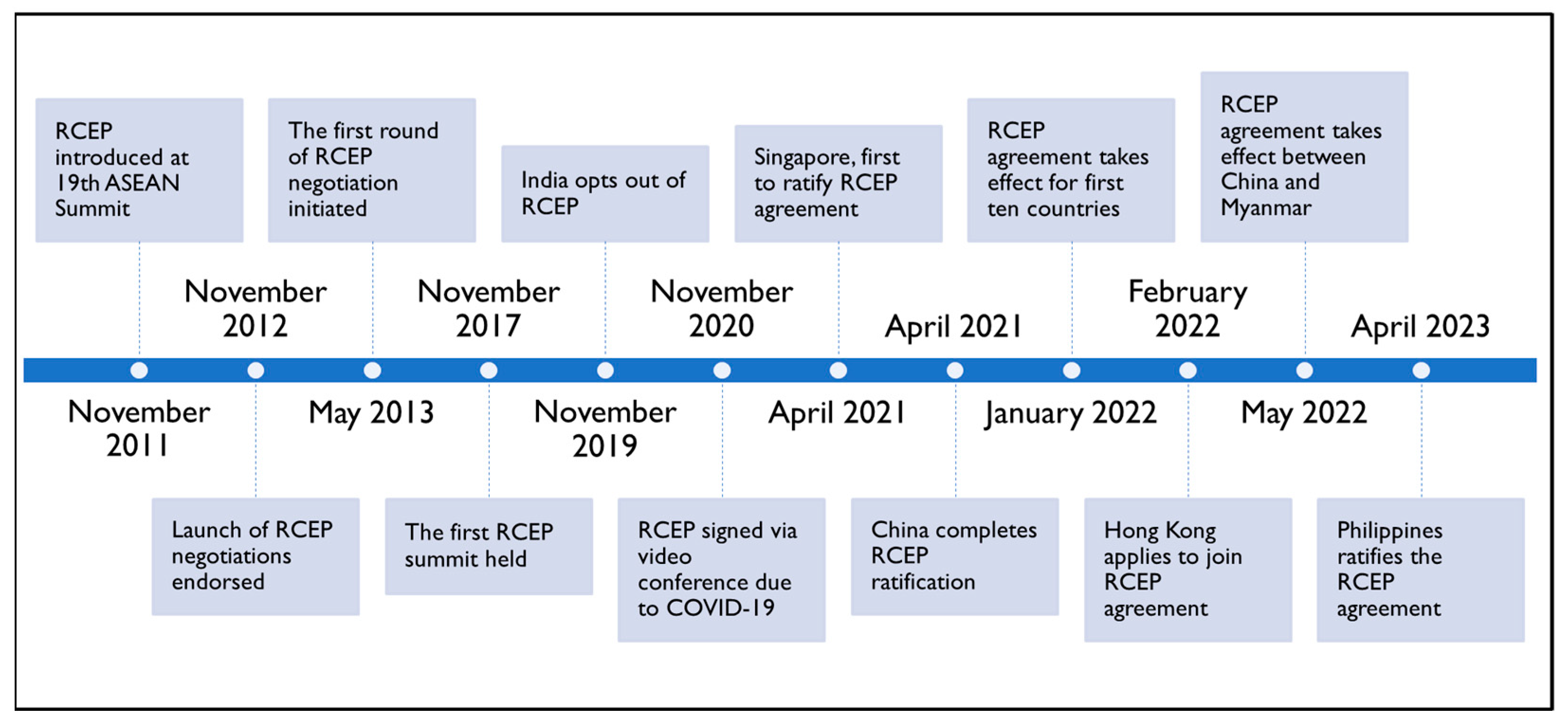 Societies 14 00166 g014