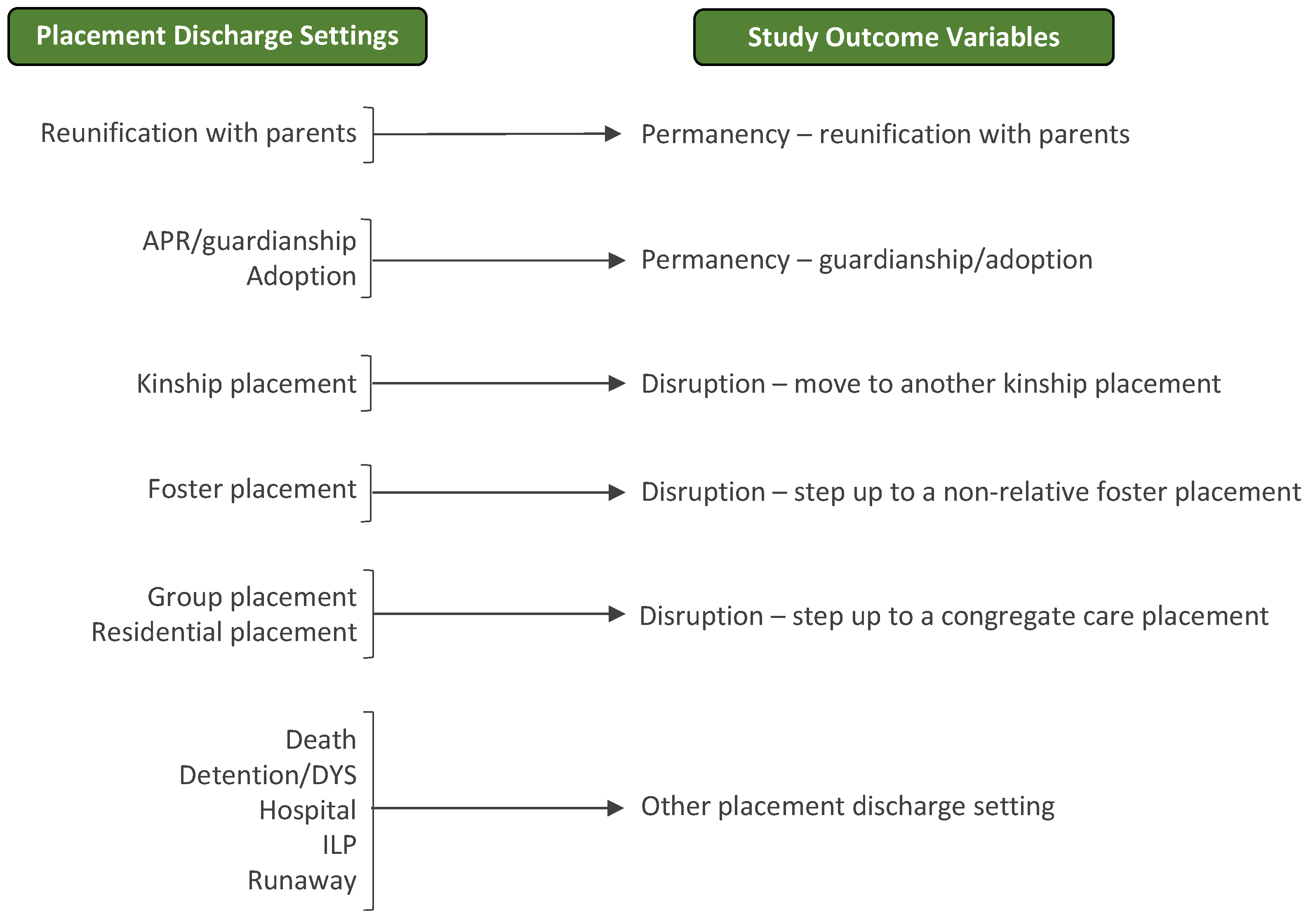 Societies 14 00181 g001