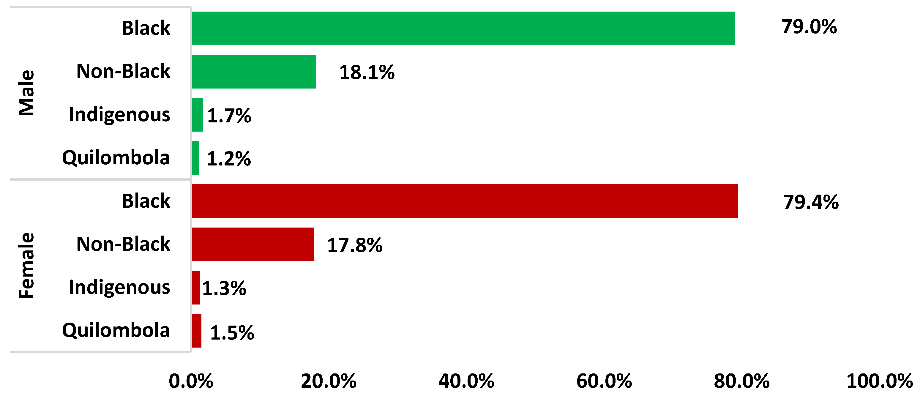 Societies 14 00189 g001
