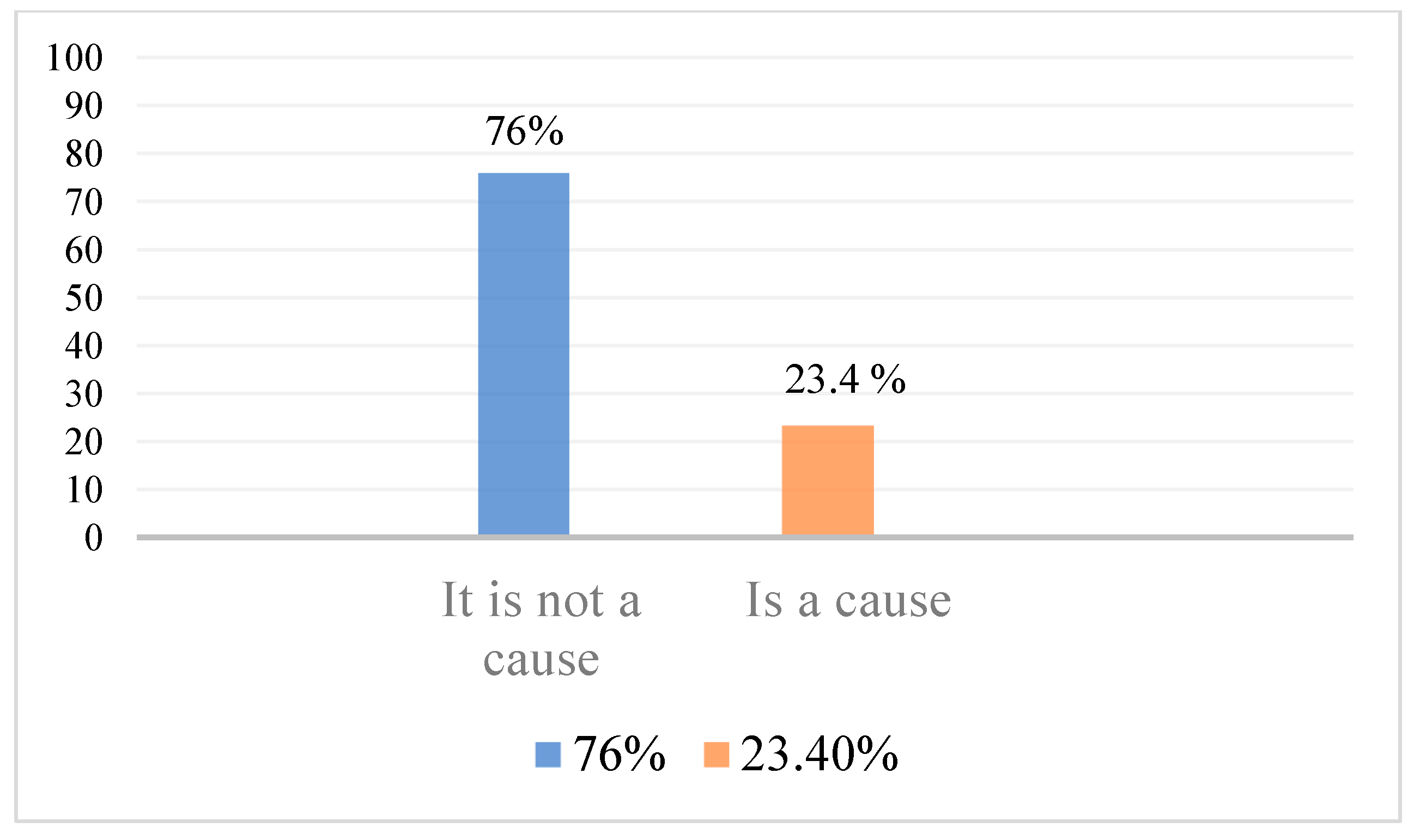 Societies 14 00213 g003