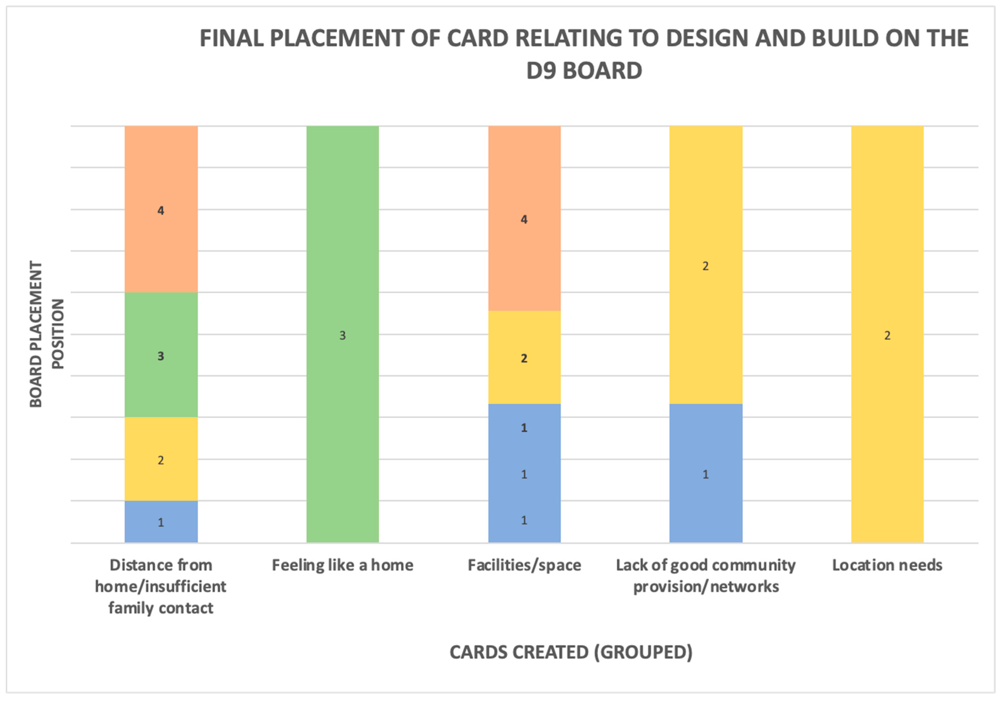 Societies 14 00217 g004