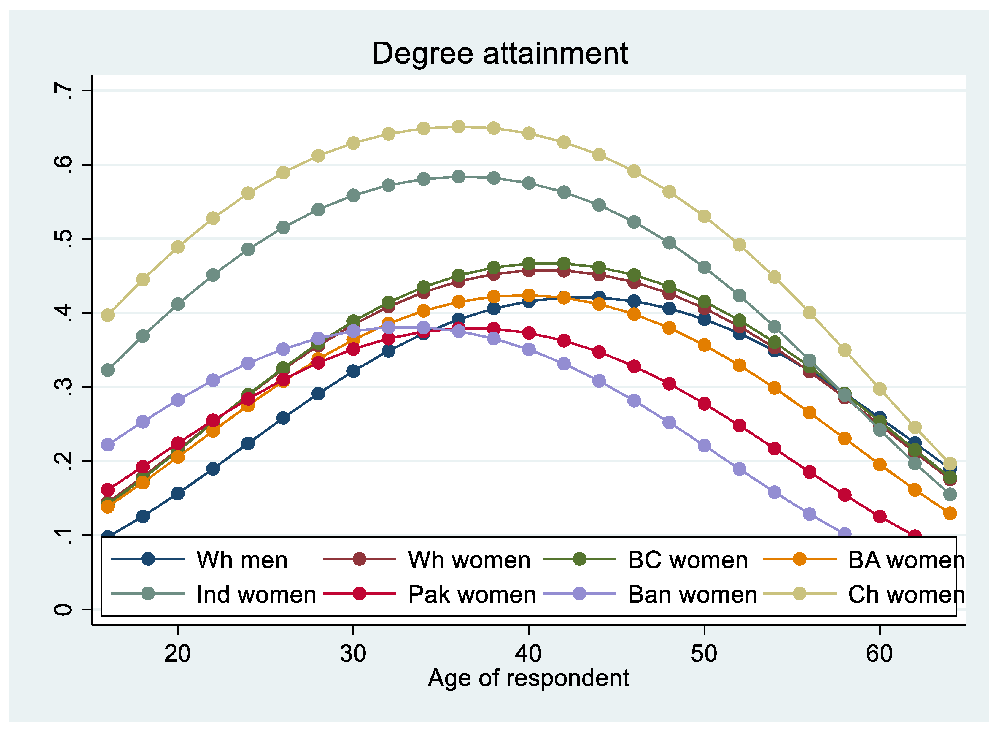 Societies 14 00222 g003 Societies 14 00222 g003