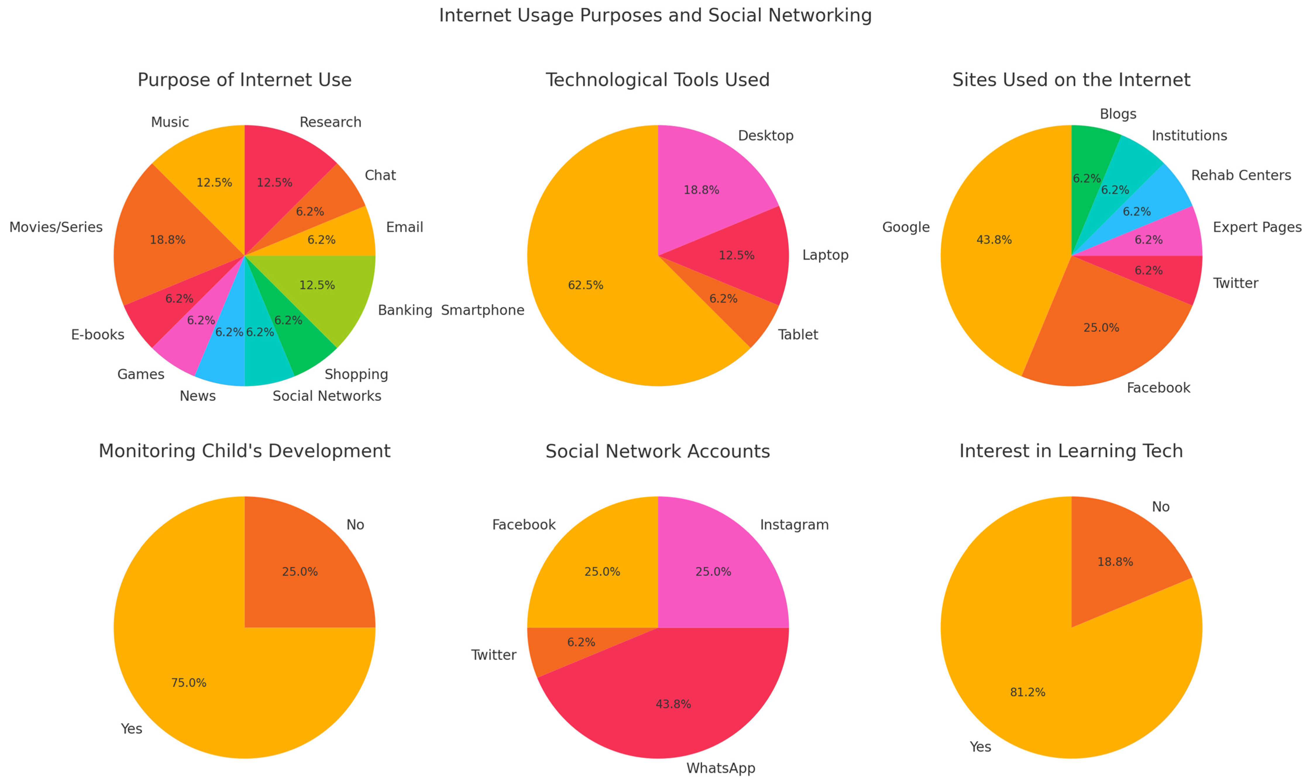 Societies 14 00223 g002