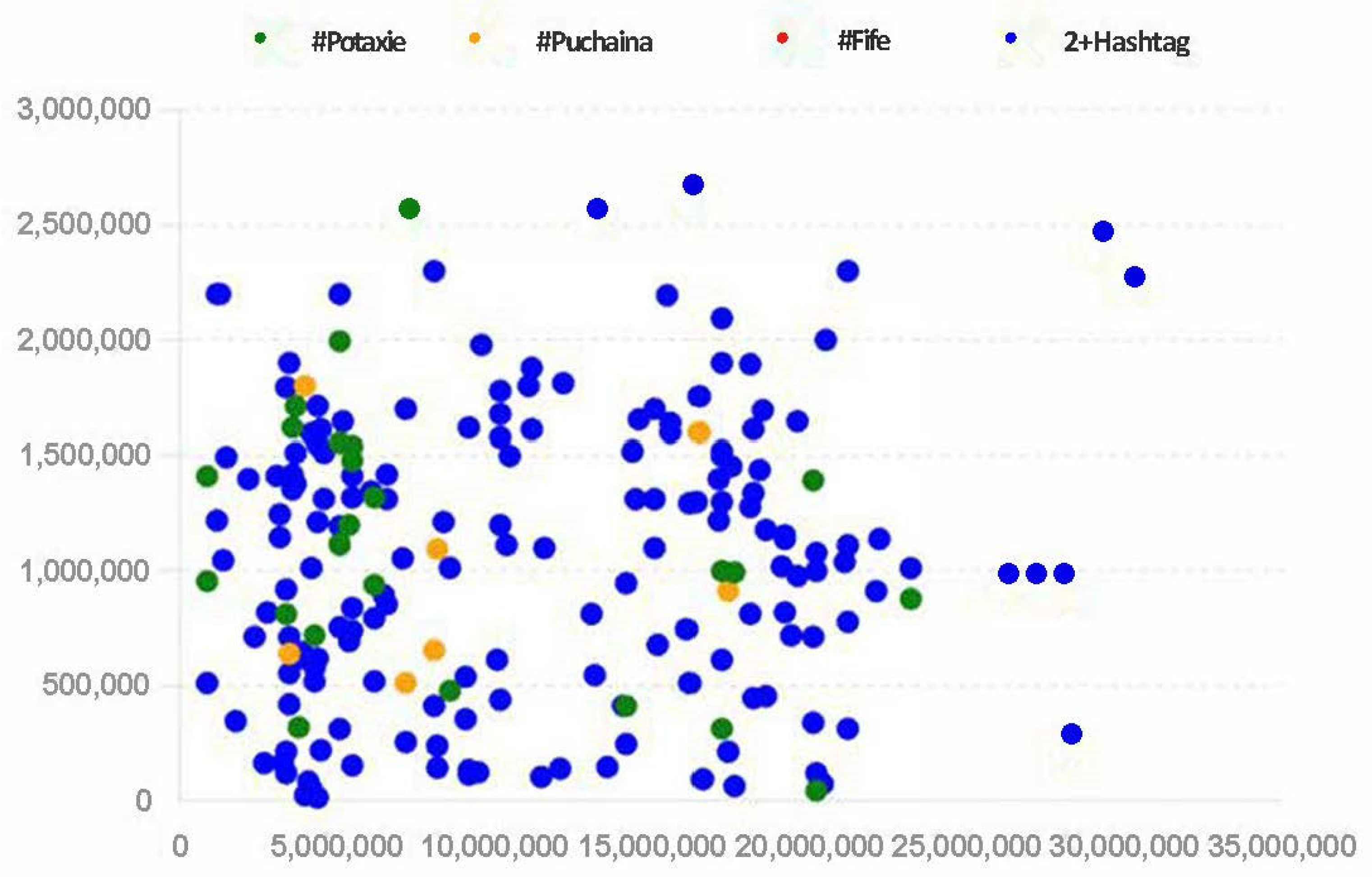 Societies 14 00265 g002