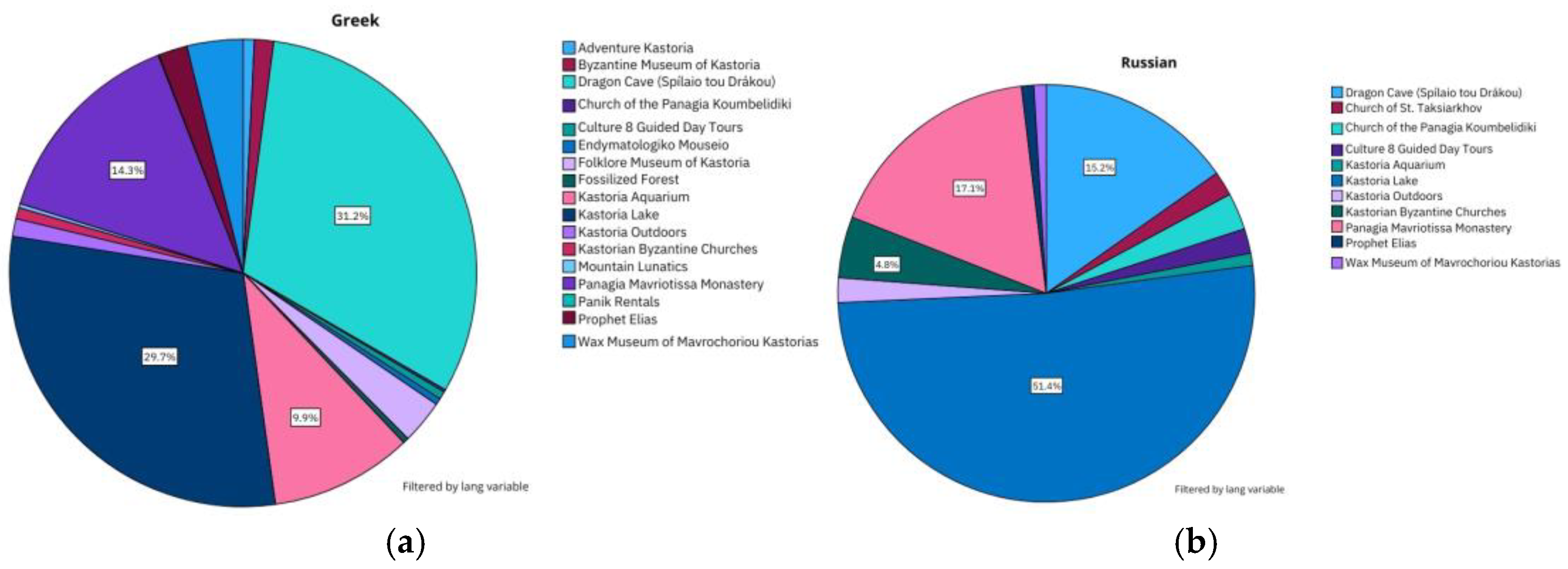 Societies 15 00005 g004