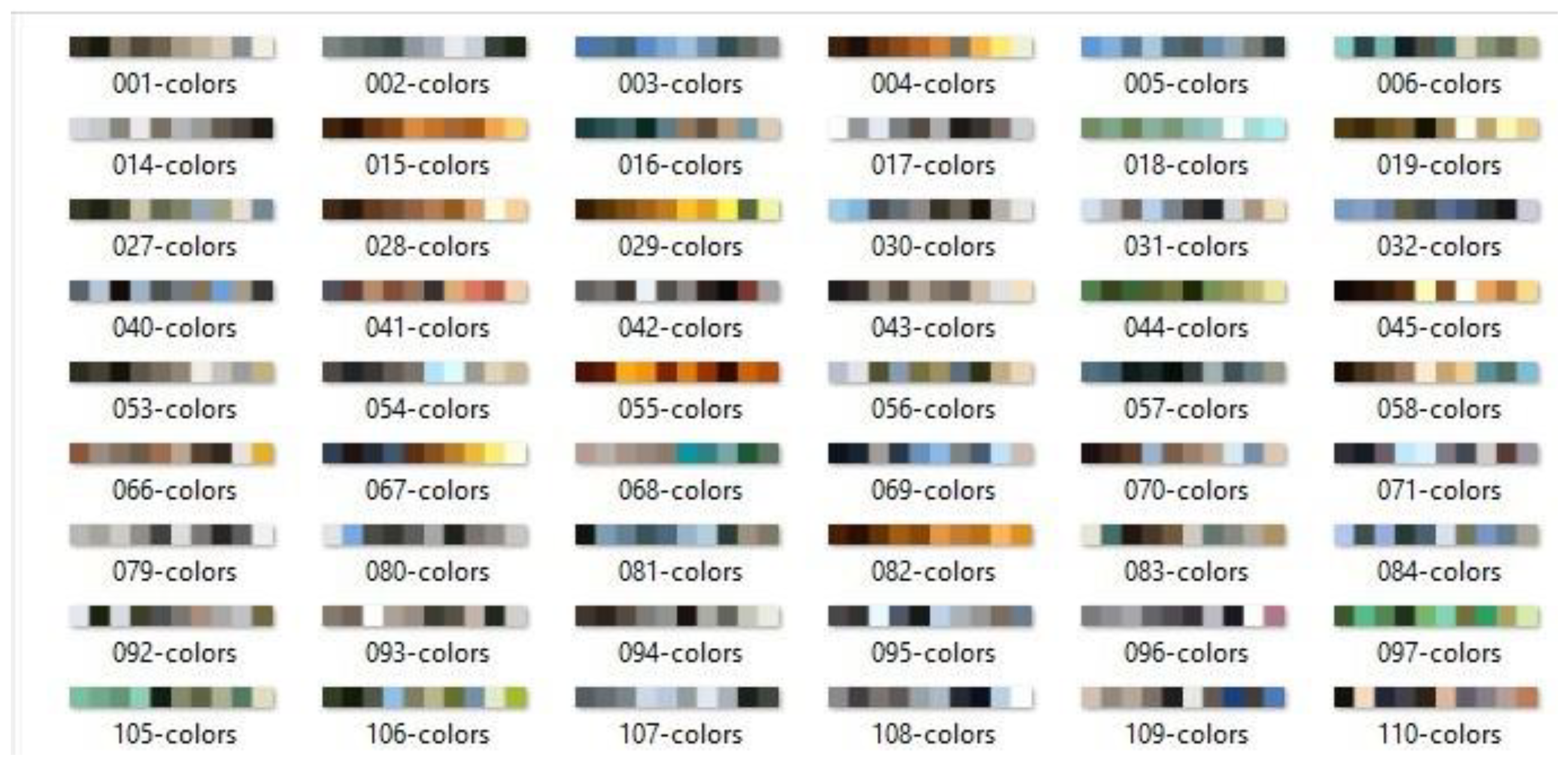 Societies 15 00005 g005