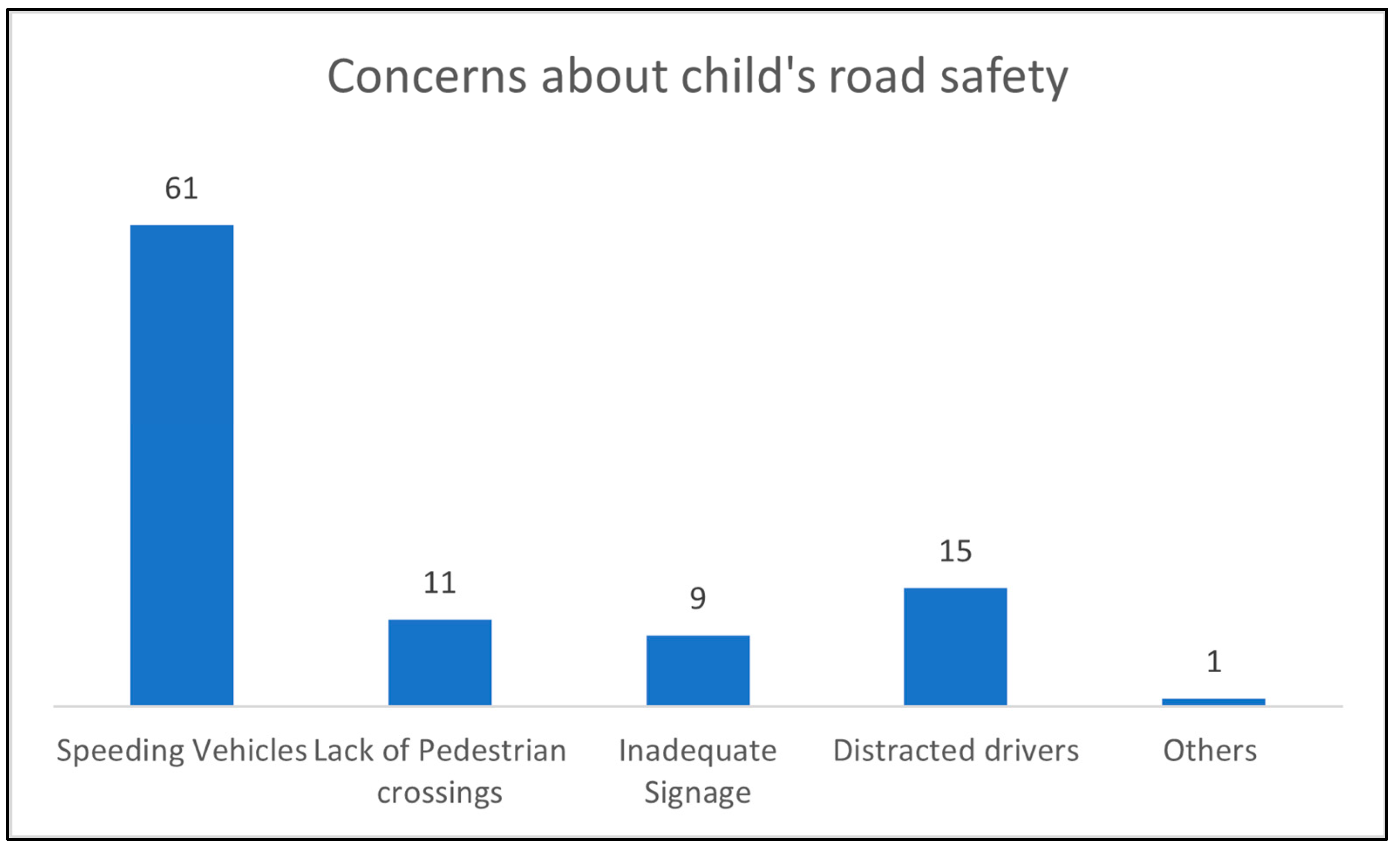 Societies 15 00018 g006 Societies 15 00018 g006