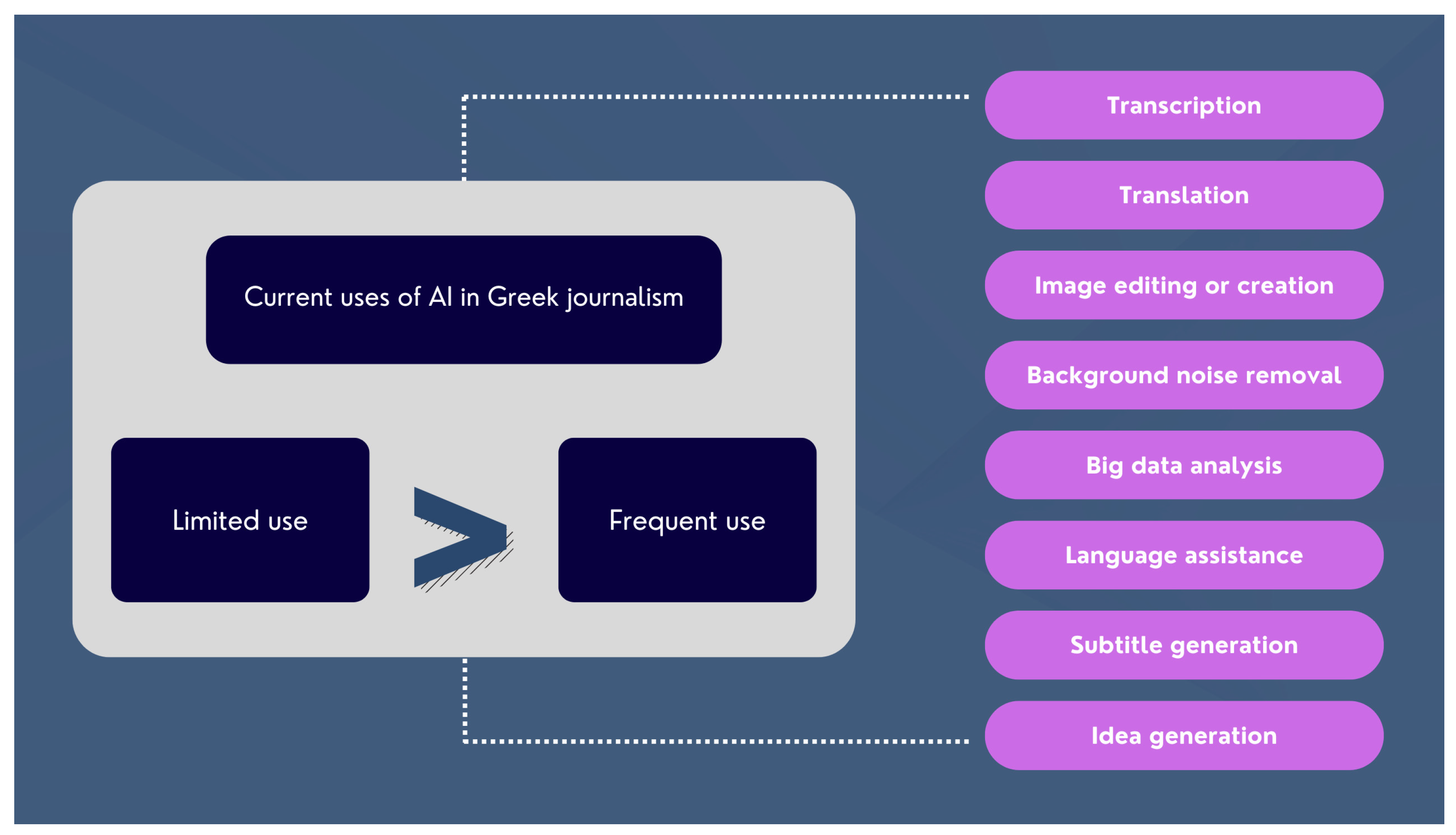 Societies 15 00022 g001