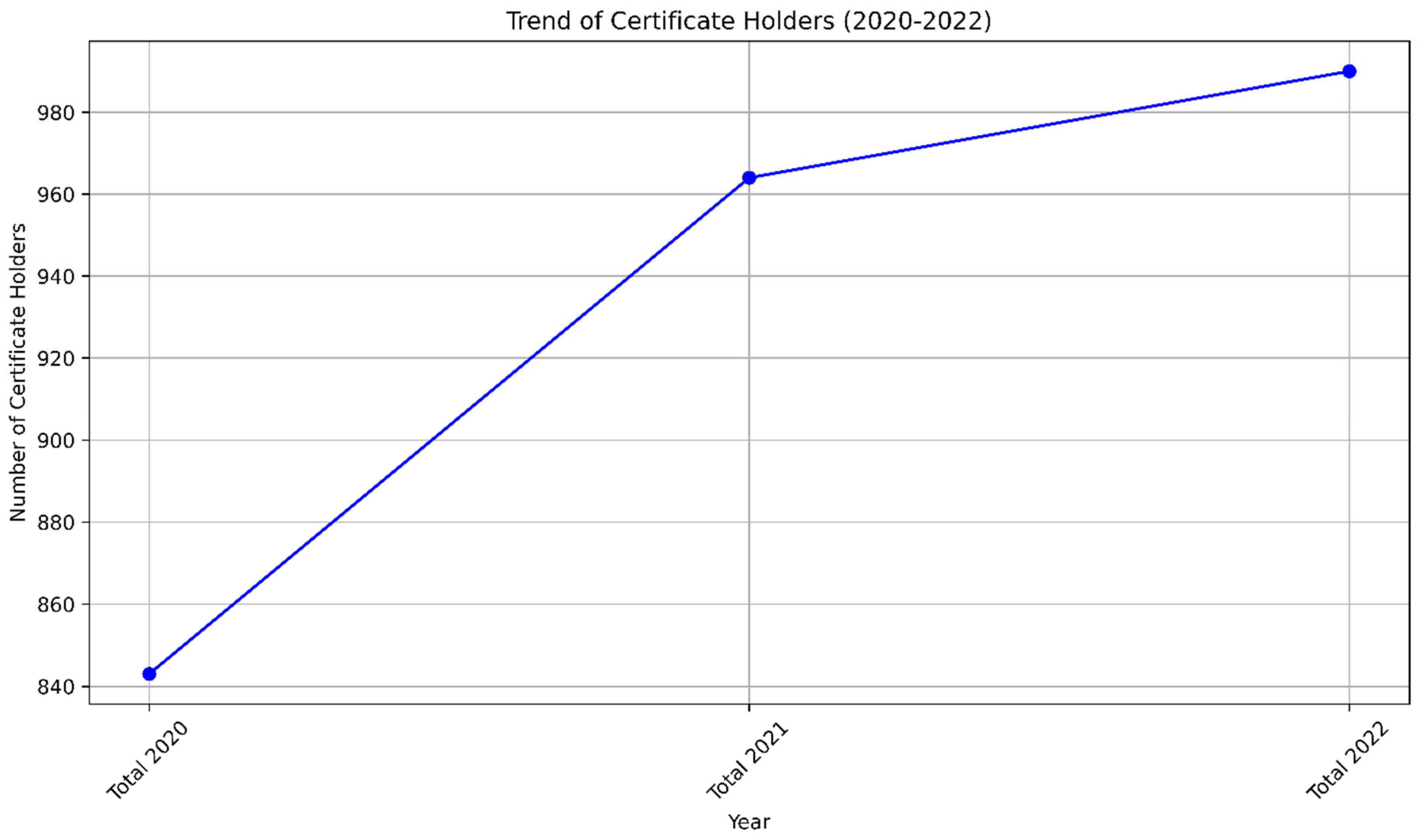 Societies 15 00028 g004