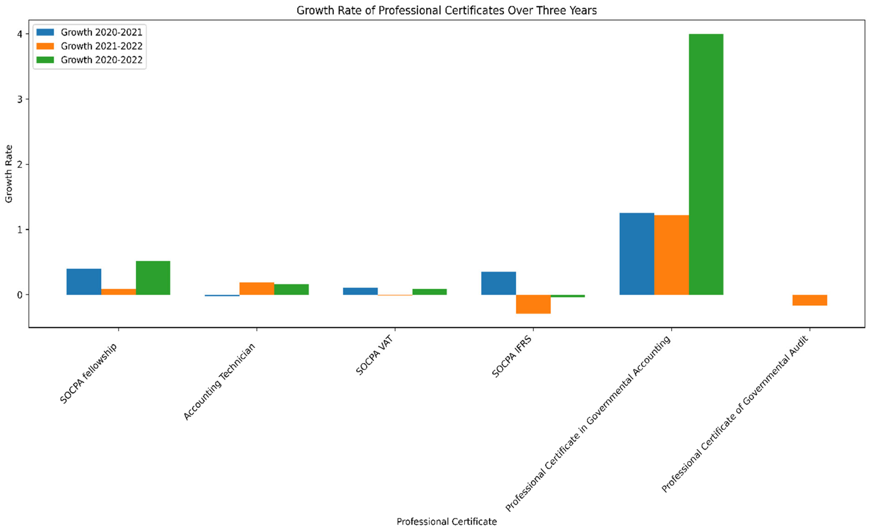 Societies 15 00028 g005