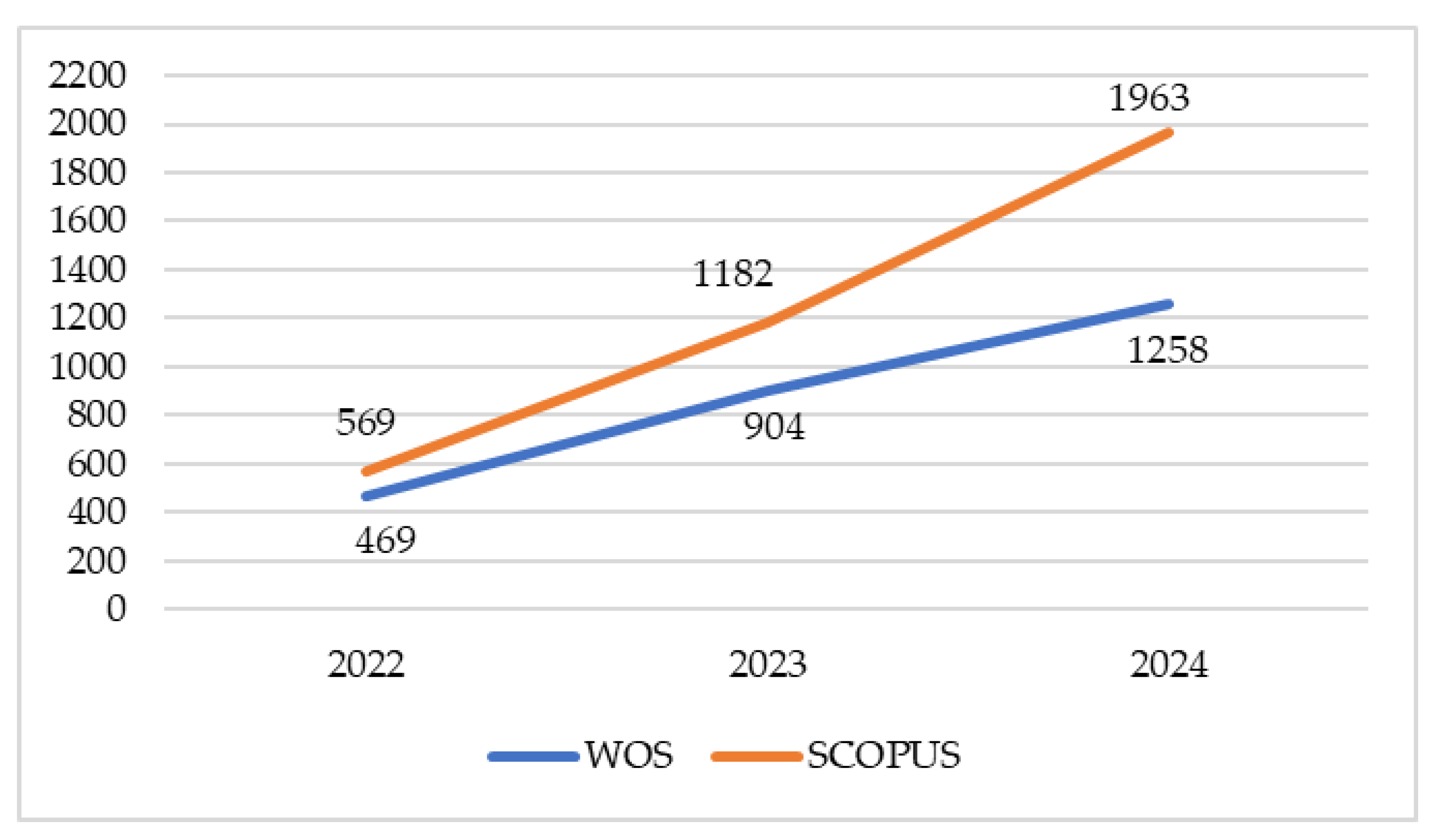Societies 15 00049 g001