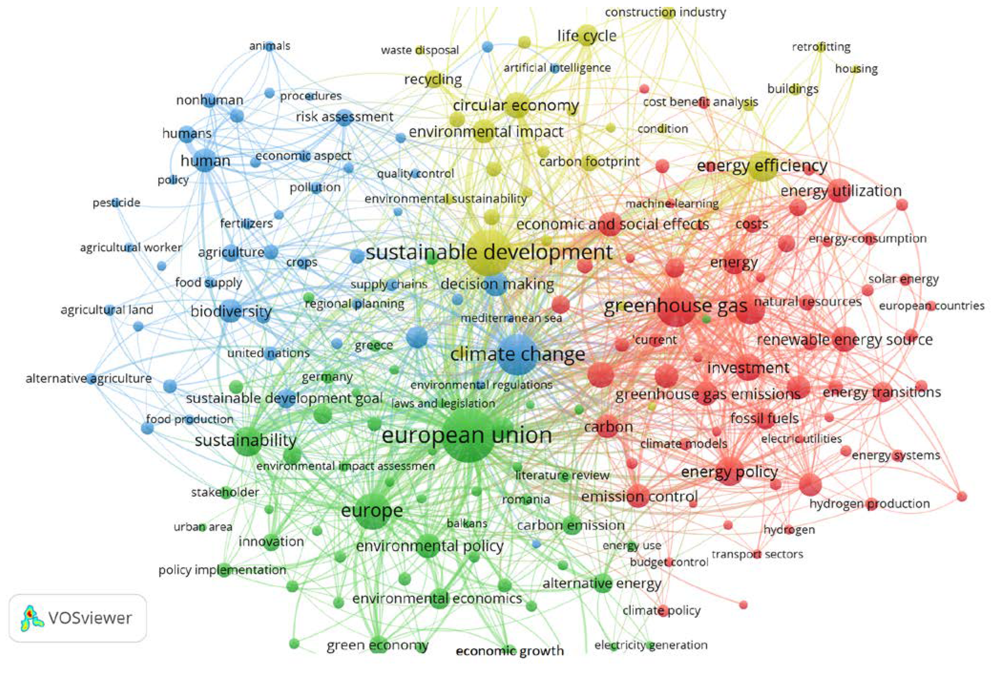 Societies 15 00049 g003