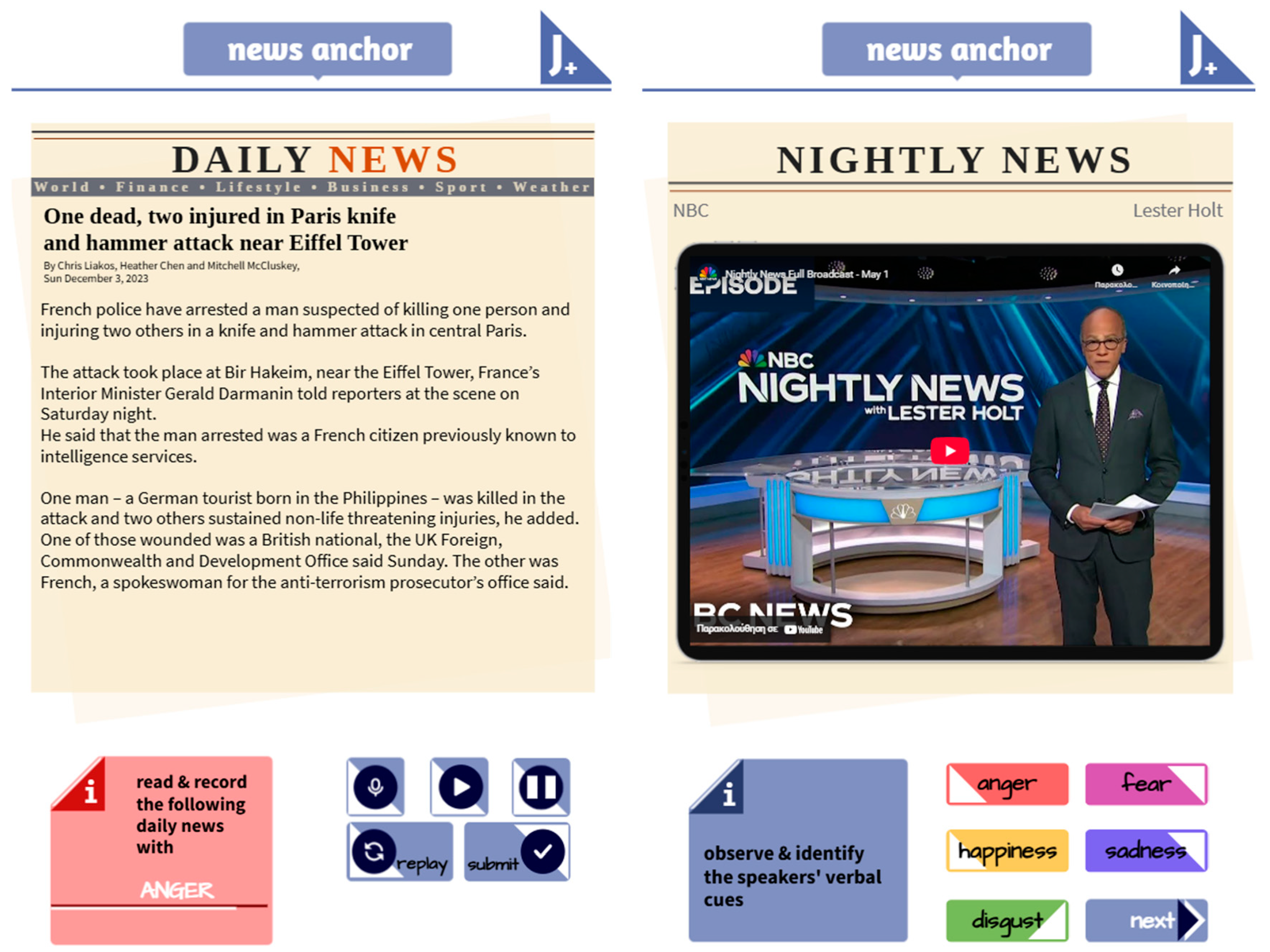 Societies 15 00054 g006