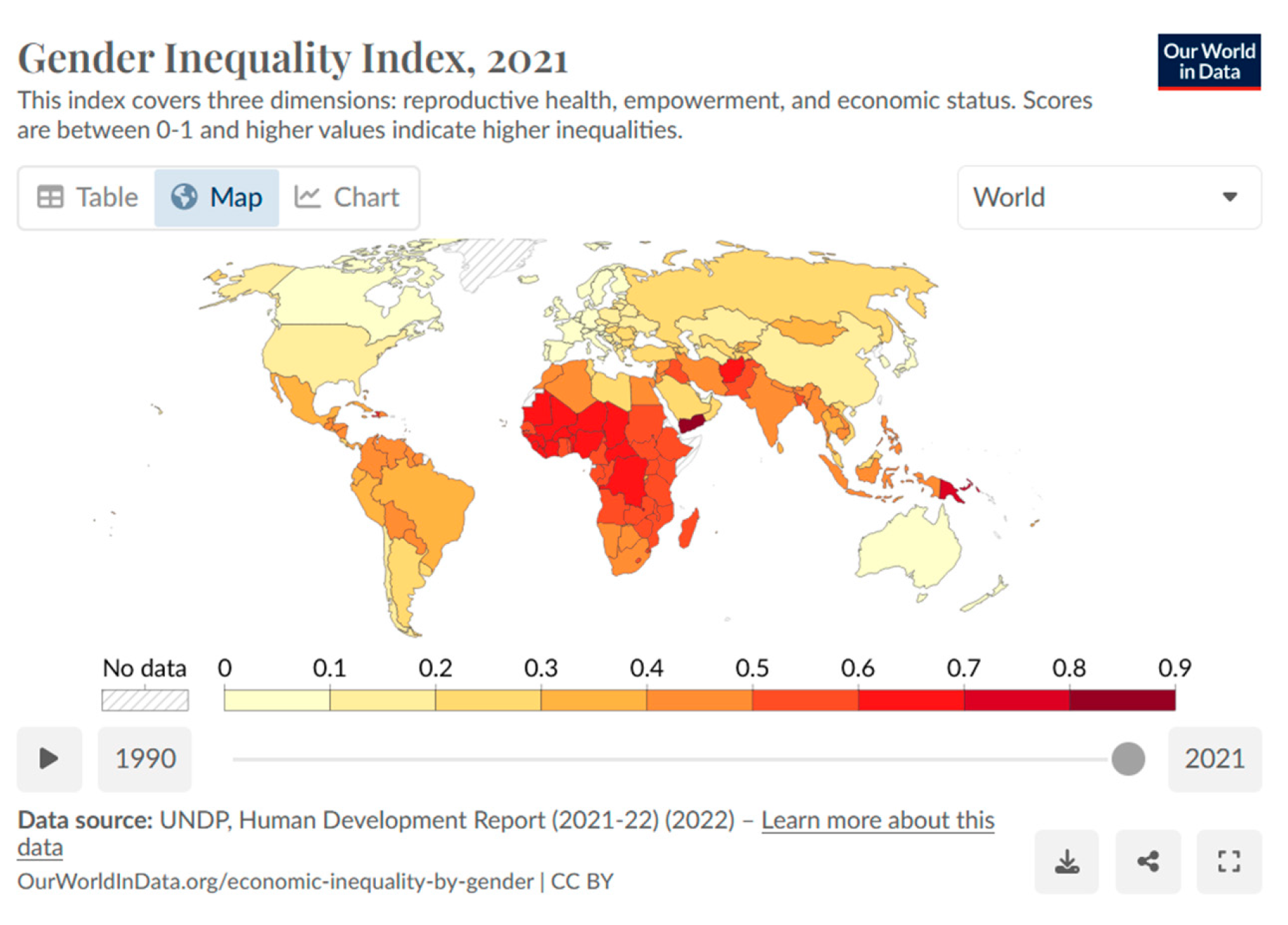 Societies 15 00058 g001
