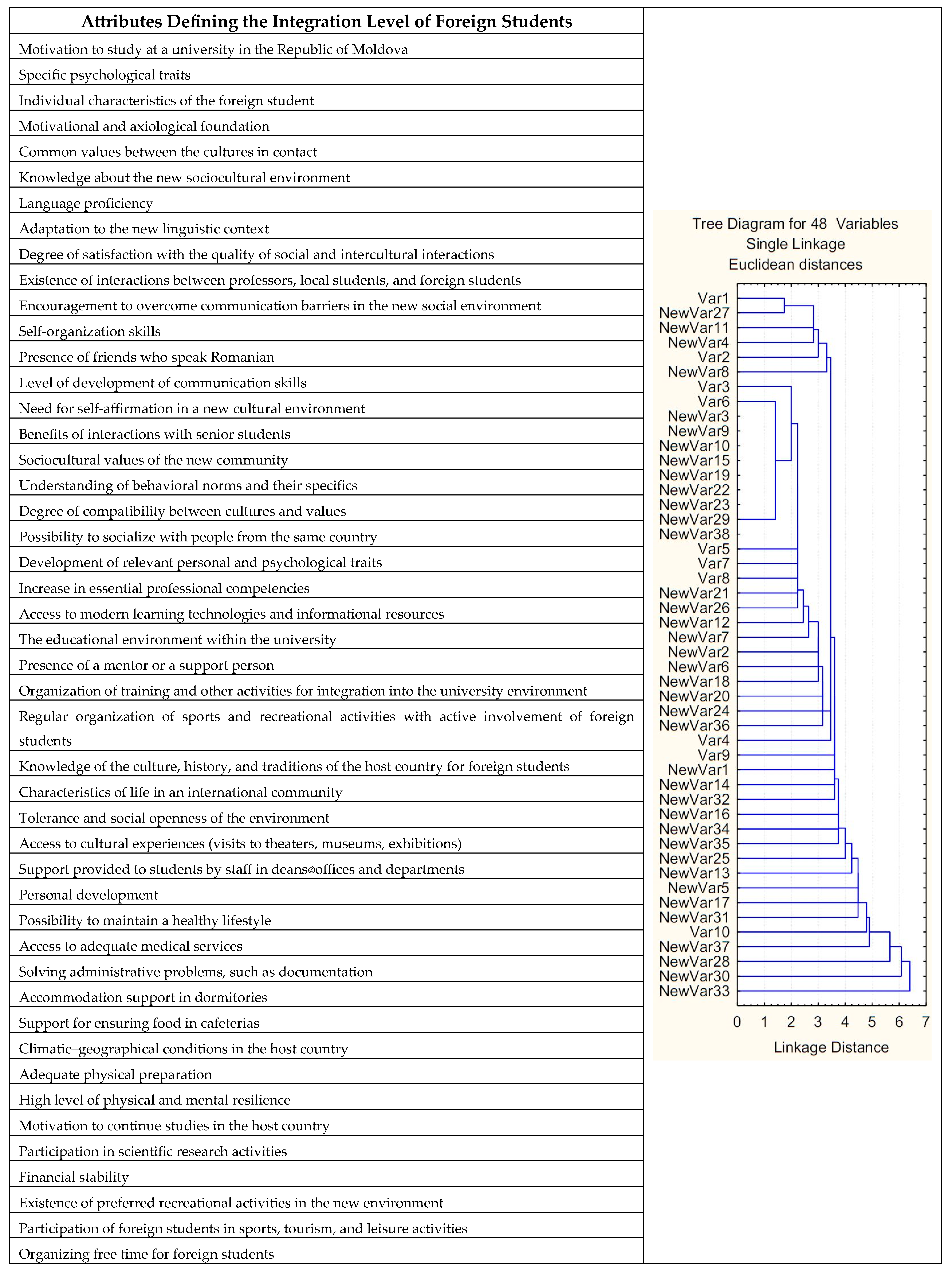 Societies 15 00060 g001