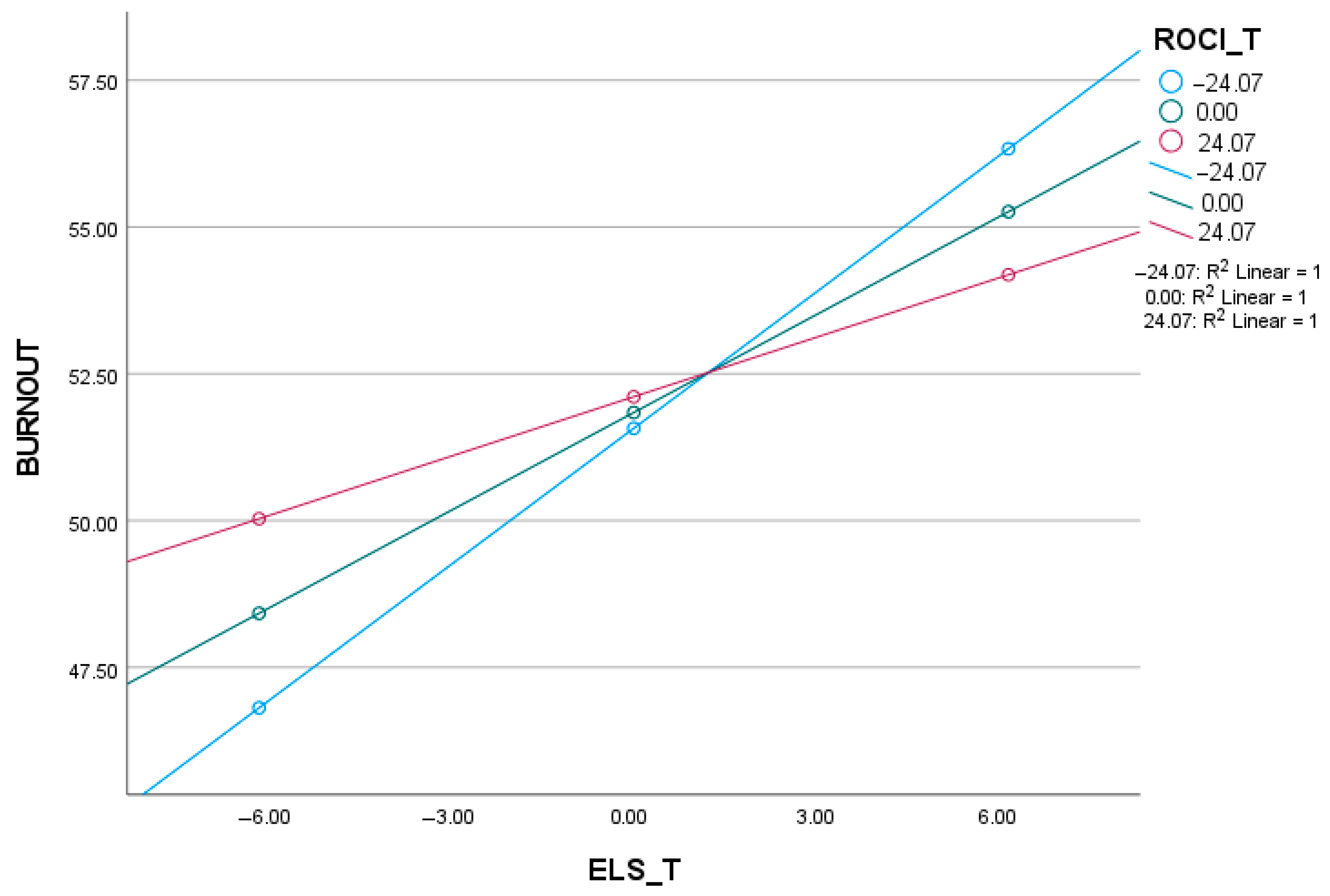 Societies 15 00063 g001