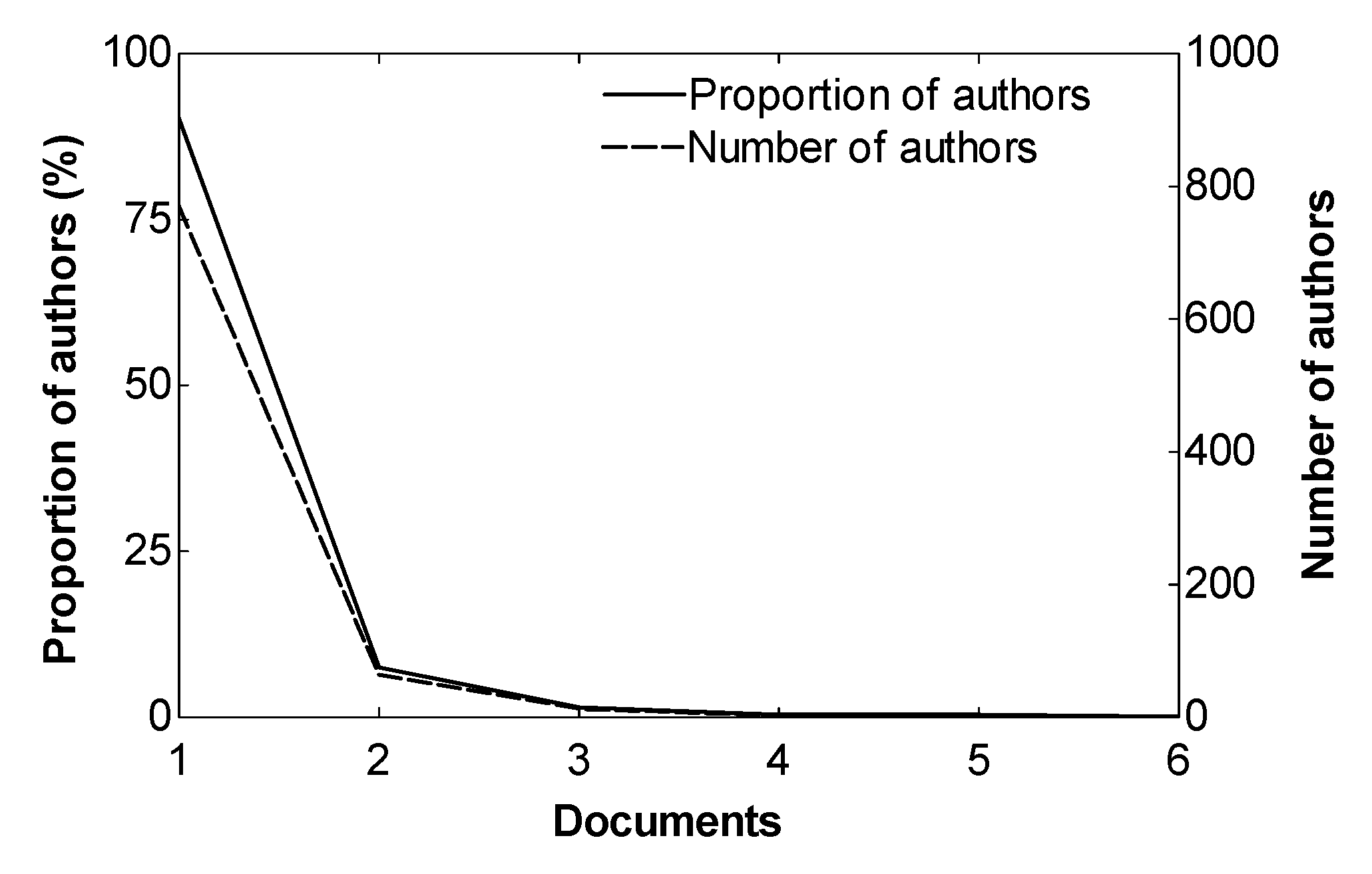 Societies 15 00074 g010