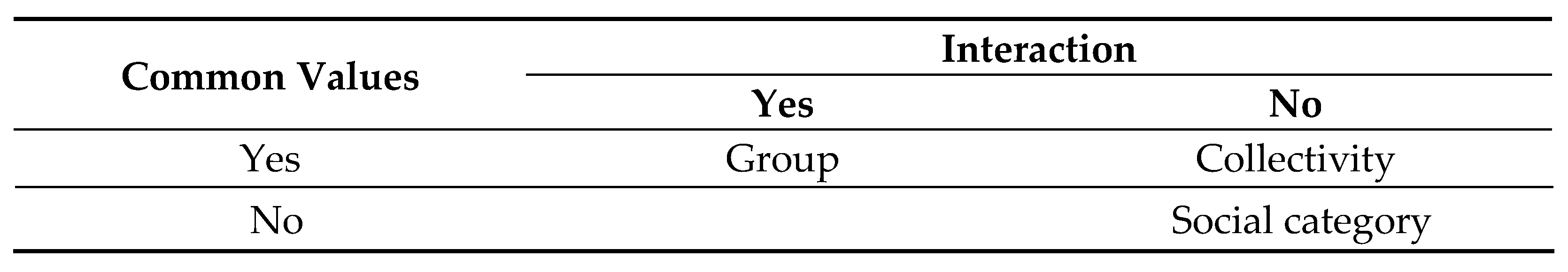 Societies 15 00085 g001