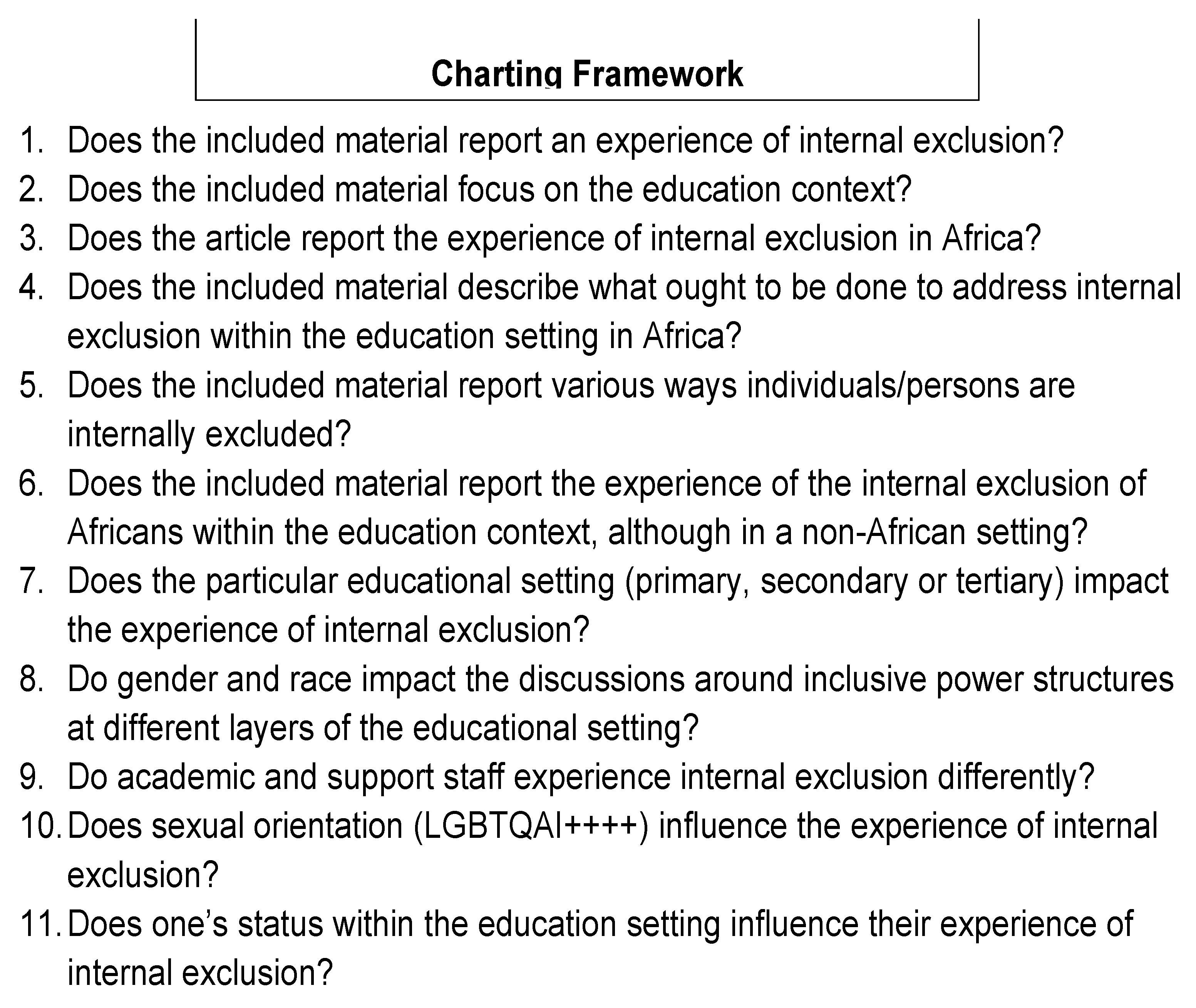 Societies 15 00116 g0a3 Societies 15 00116 g0a3