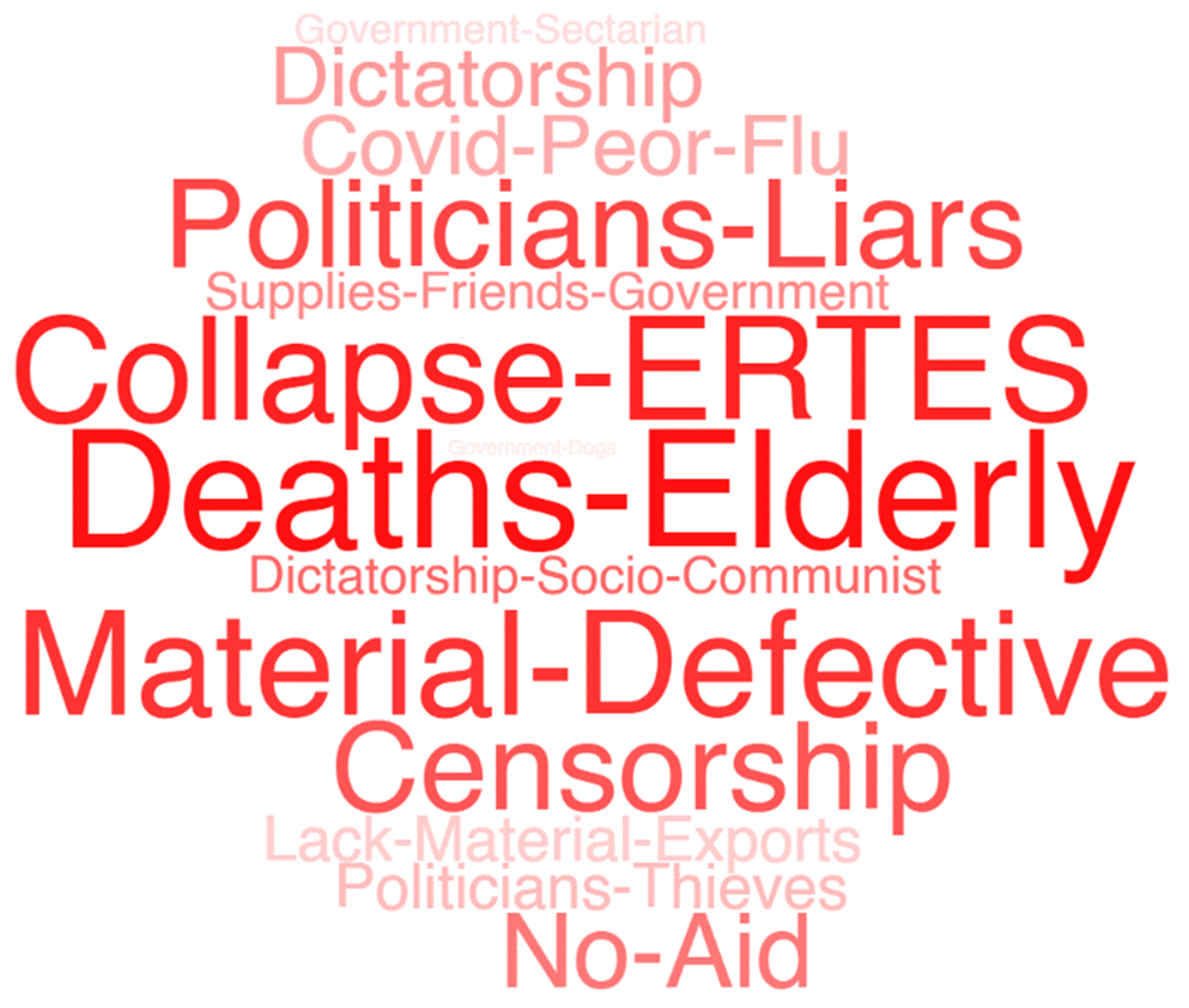 Societies 15 00118 g003