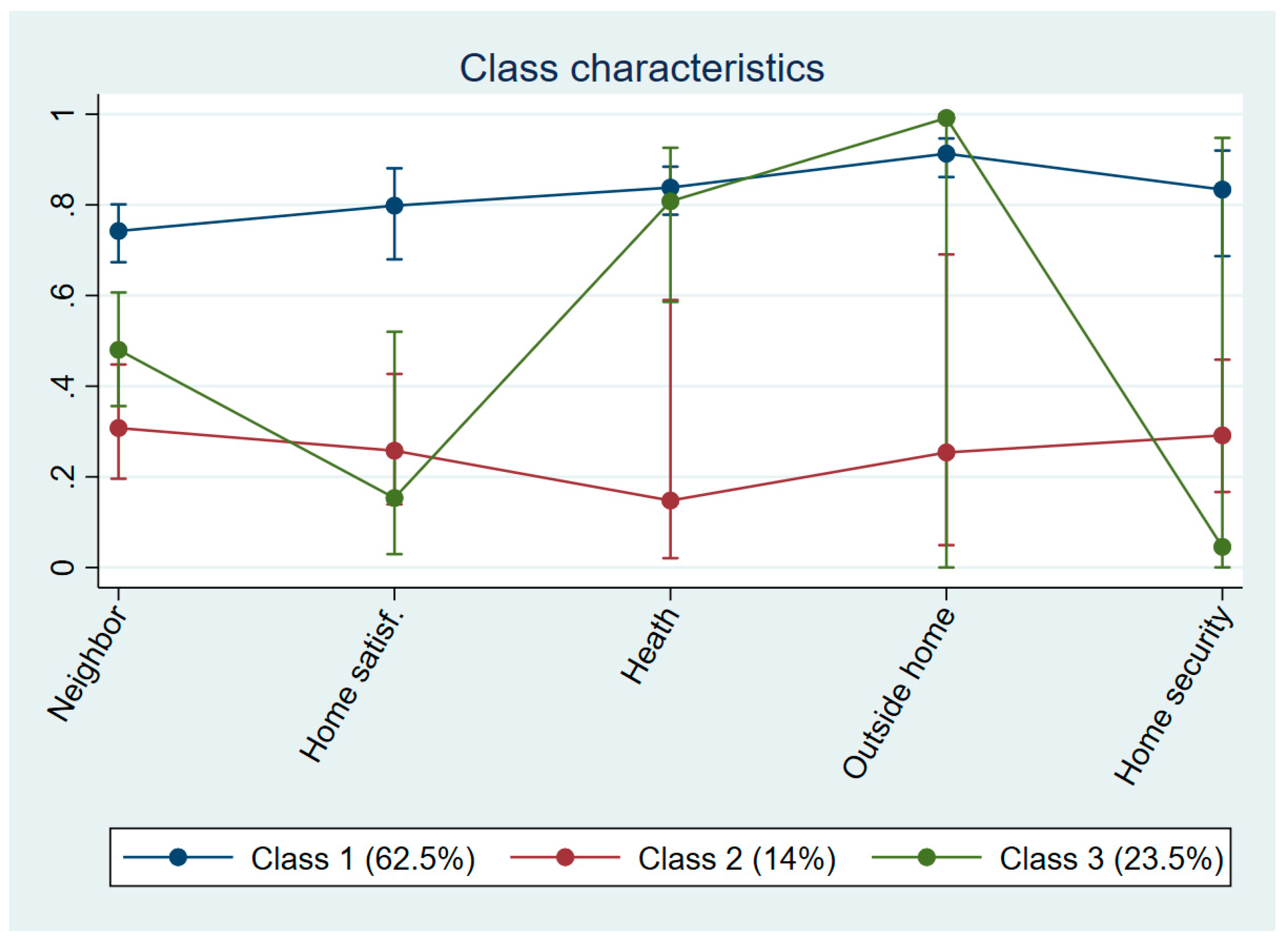 Societies 15 00125 g001