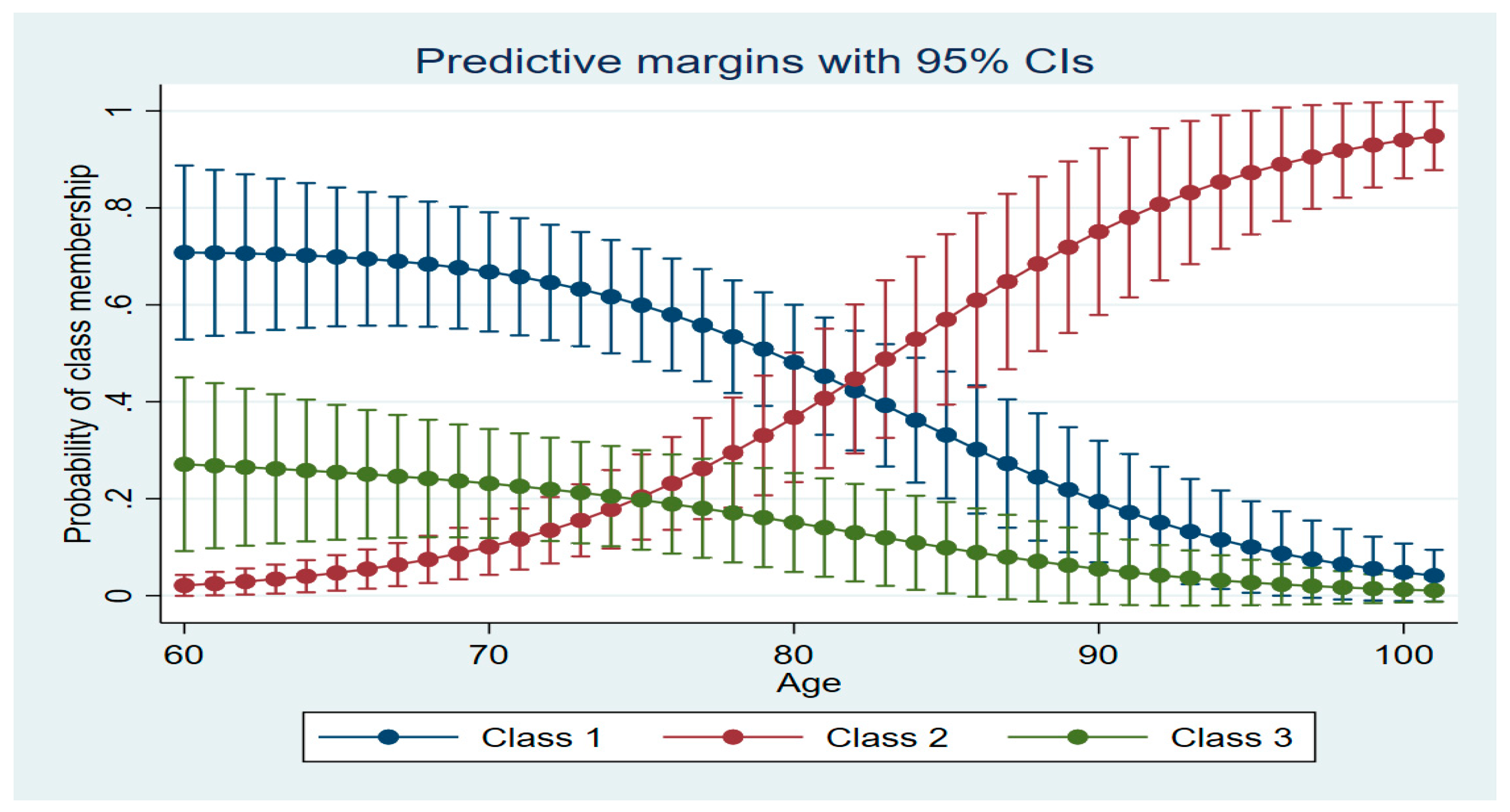 Societies 15 00125 g002