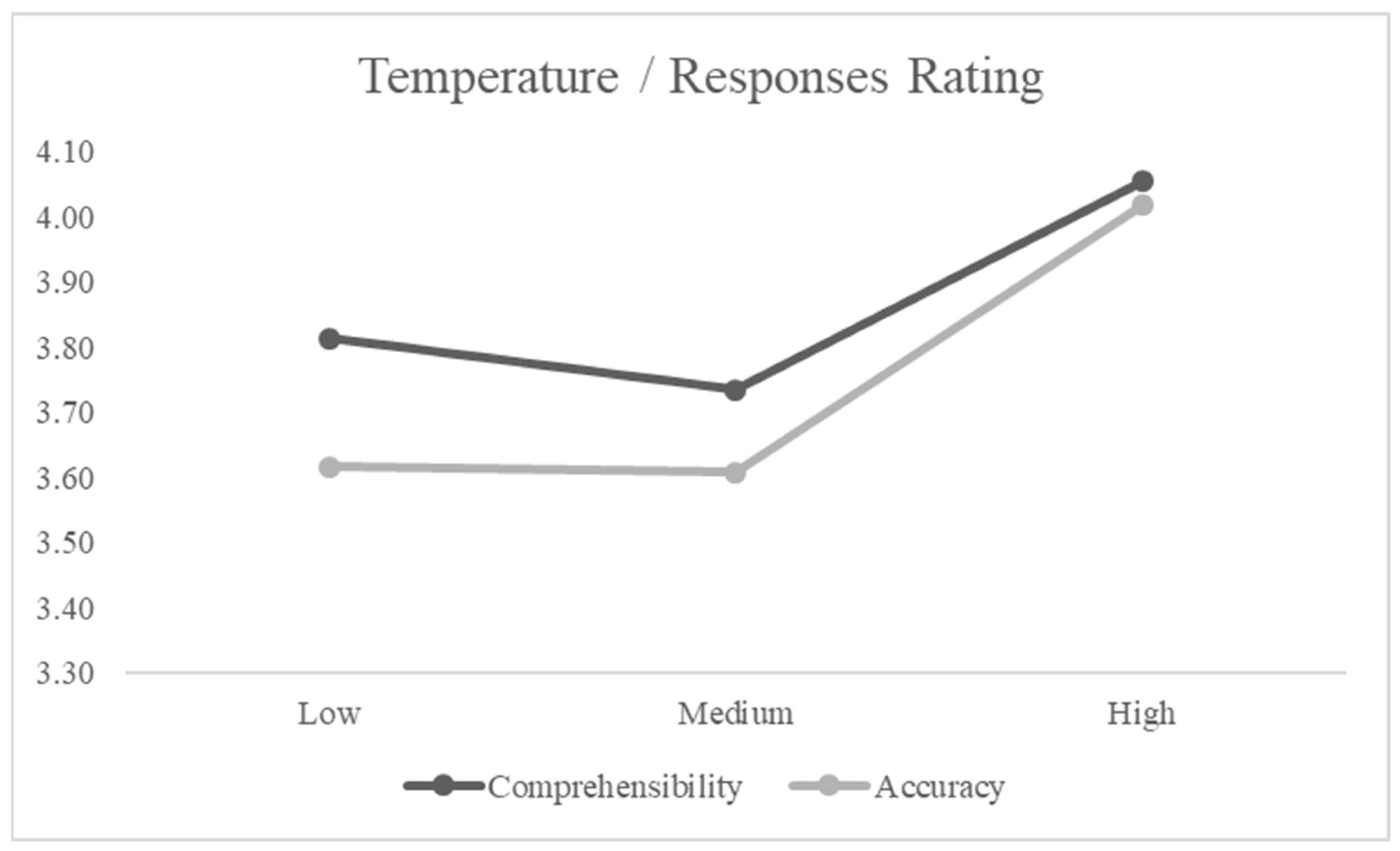 Societies 15 00127 g002
