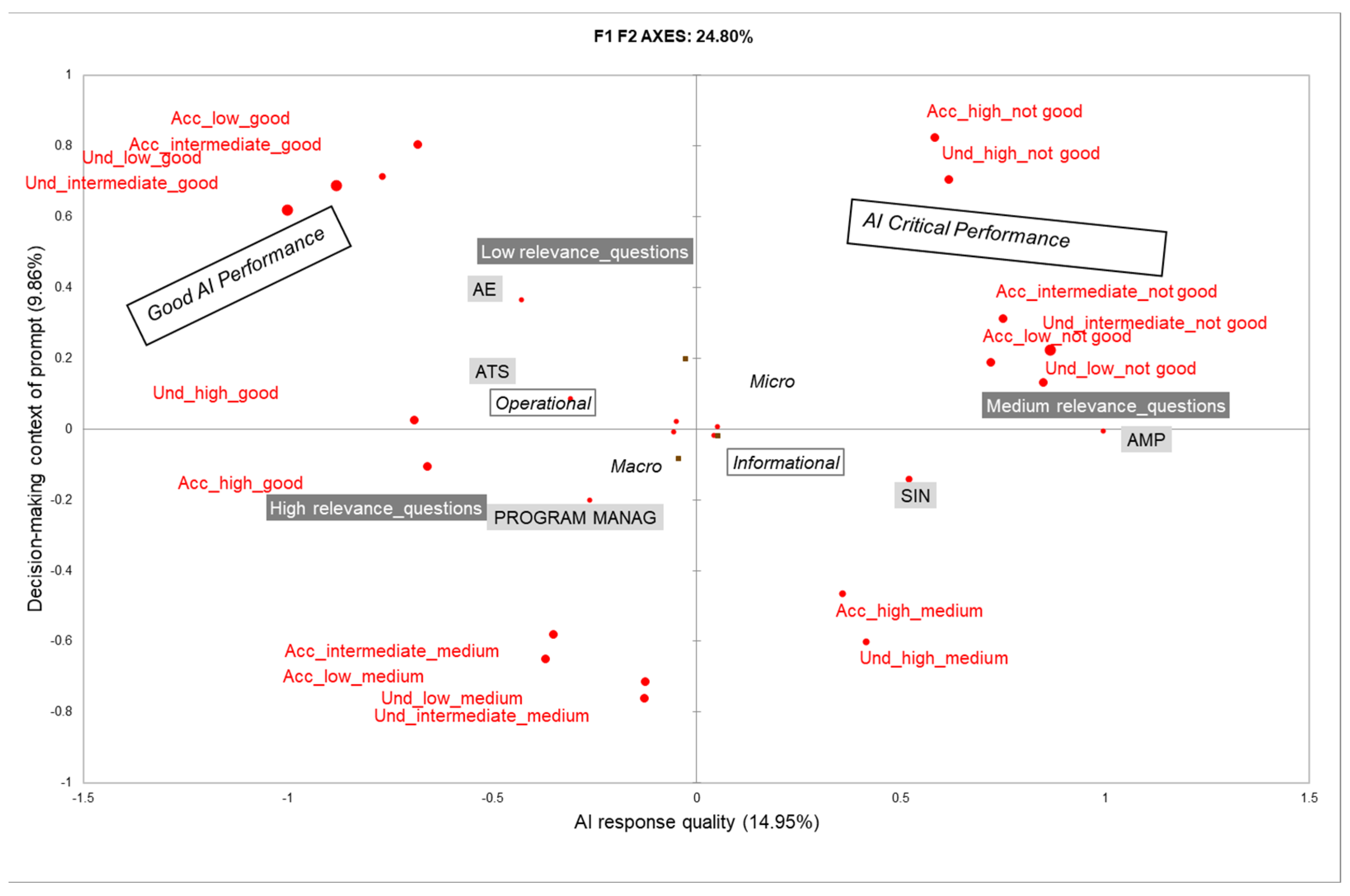Societies 15 00127 g005