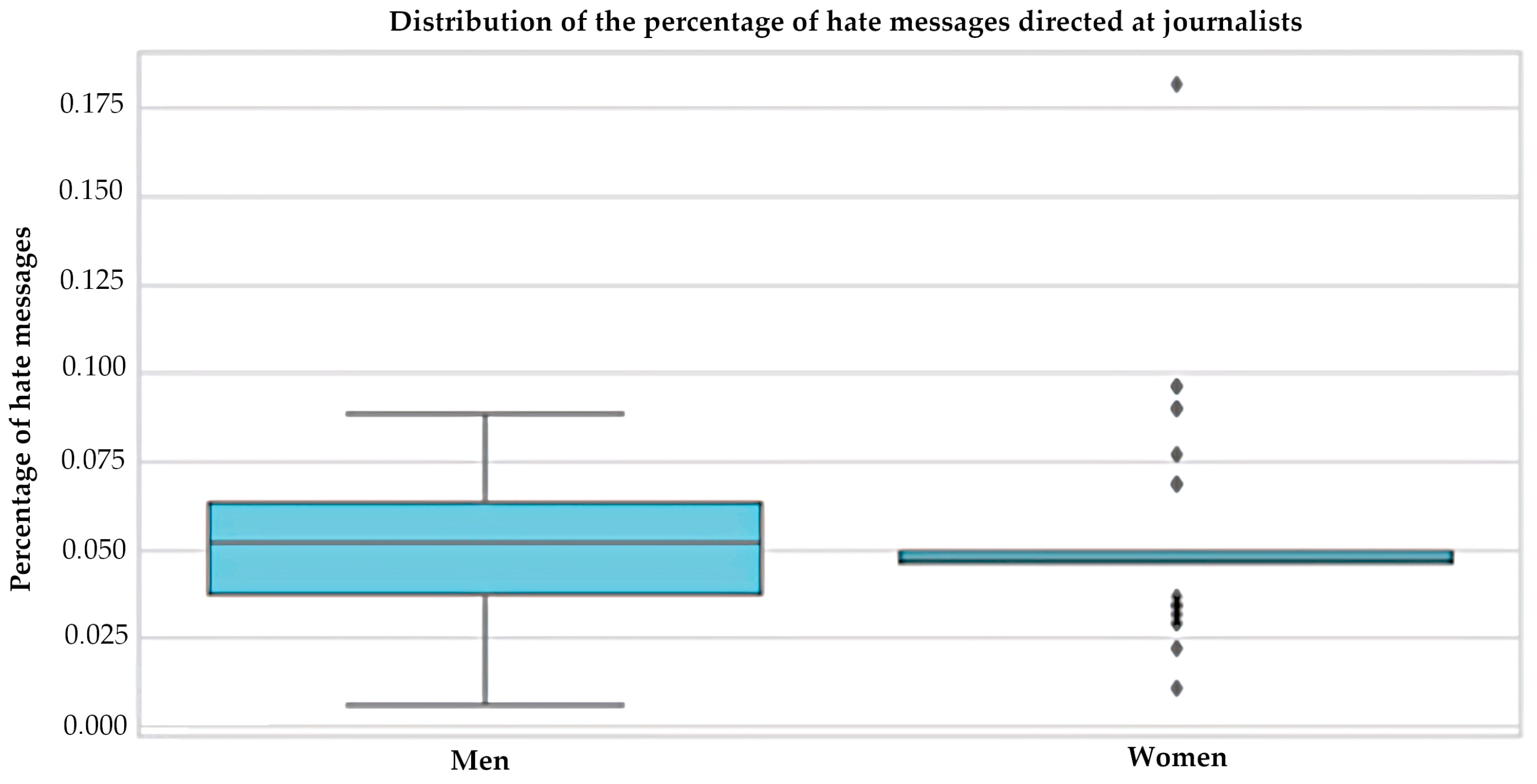 Societies 15 00130 g001 Societies 15 00130 g001