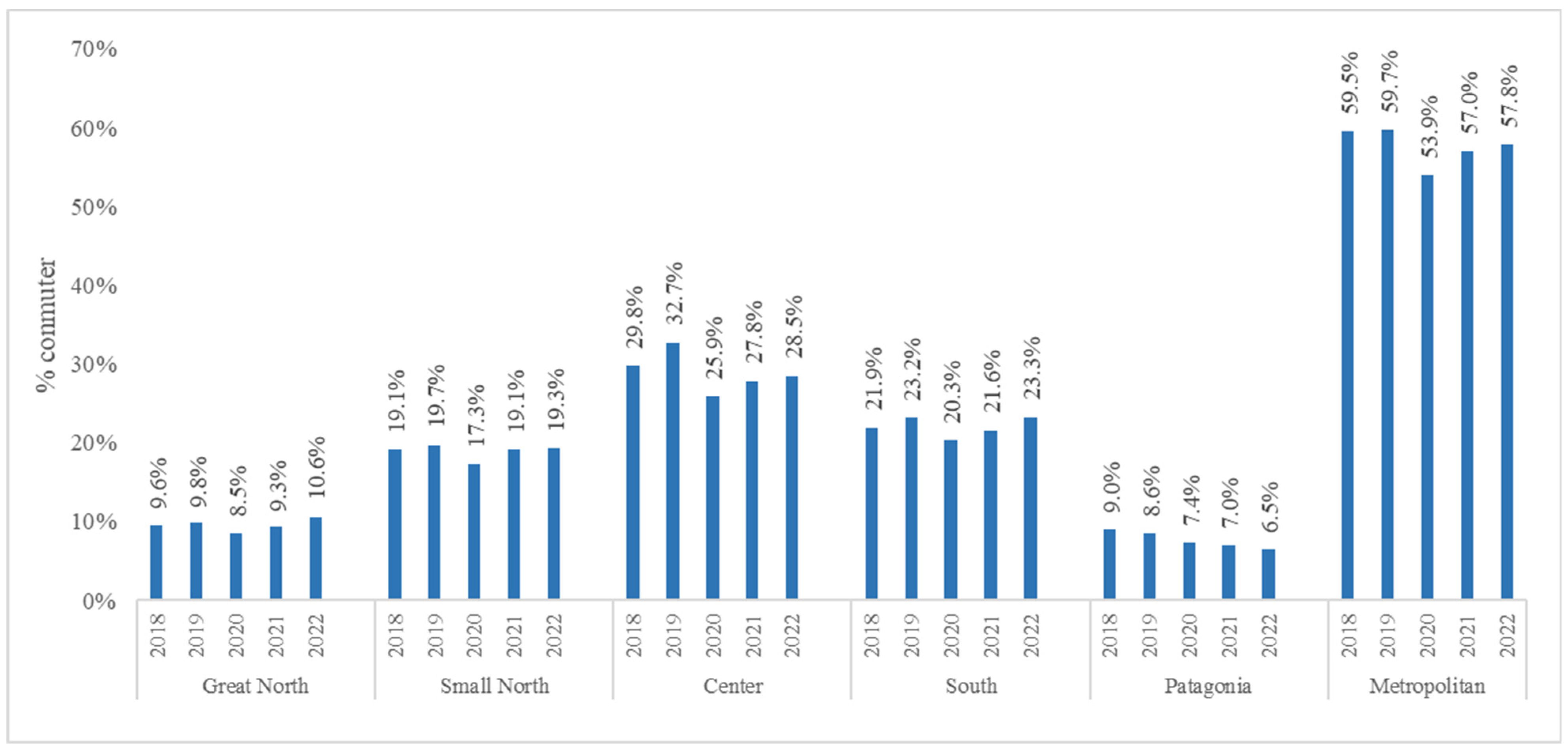 Societies 15 00133 g002